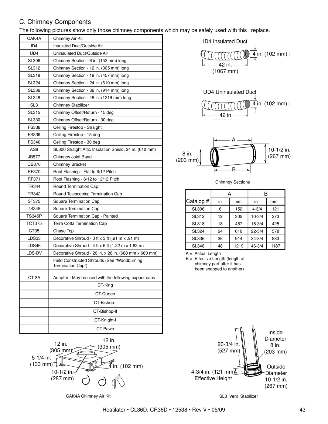 Heatiator CL36D, CR36D owner manual Chimney Components, Catalog # 