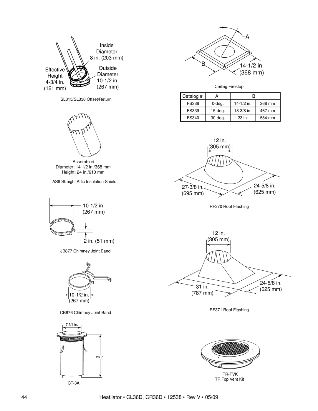 Heatiator CR36D, CL36D owner manual 14-1/2 