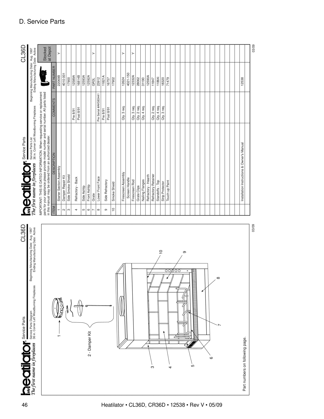 Heatiator CR36D owner manual Service Parts, CL36D 