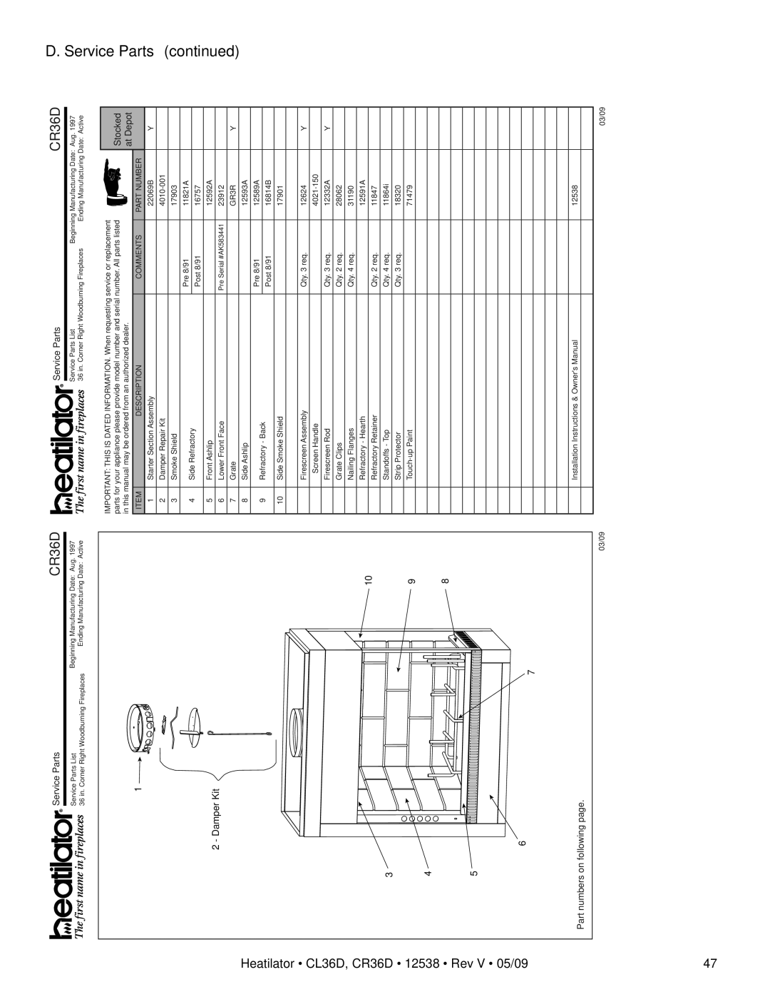 Heatiator CL36D, CR36D owner manual Parts 