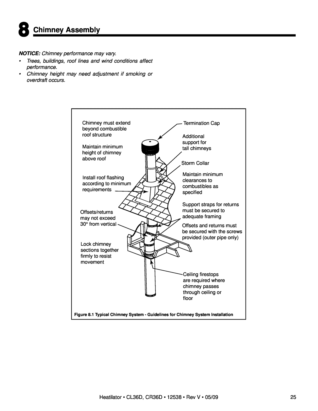 Heatiator CL36D, CR36D owner manual Chimney Assembly 