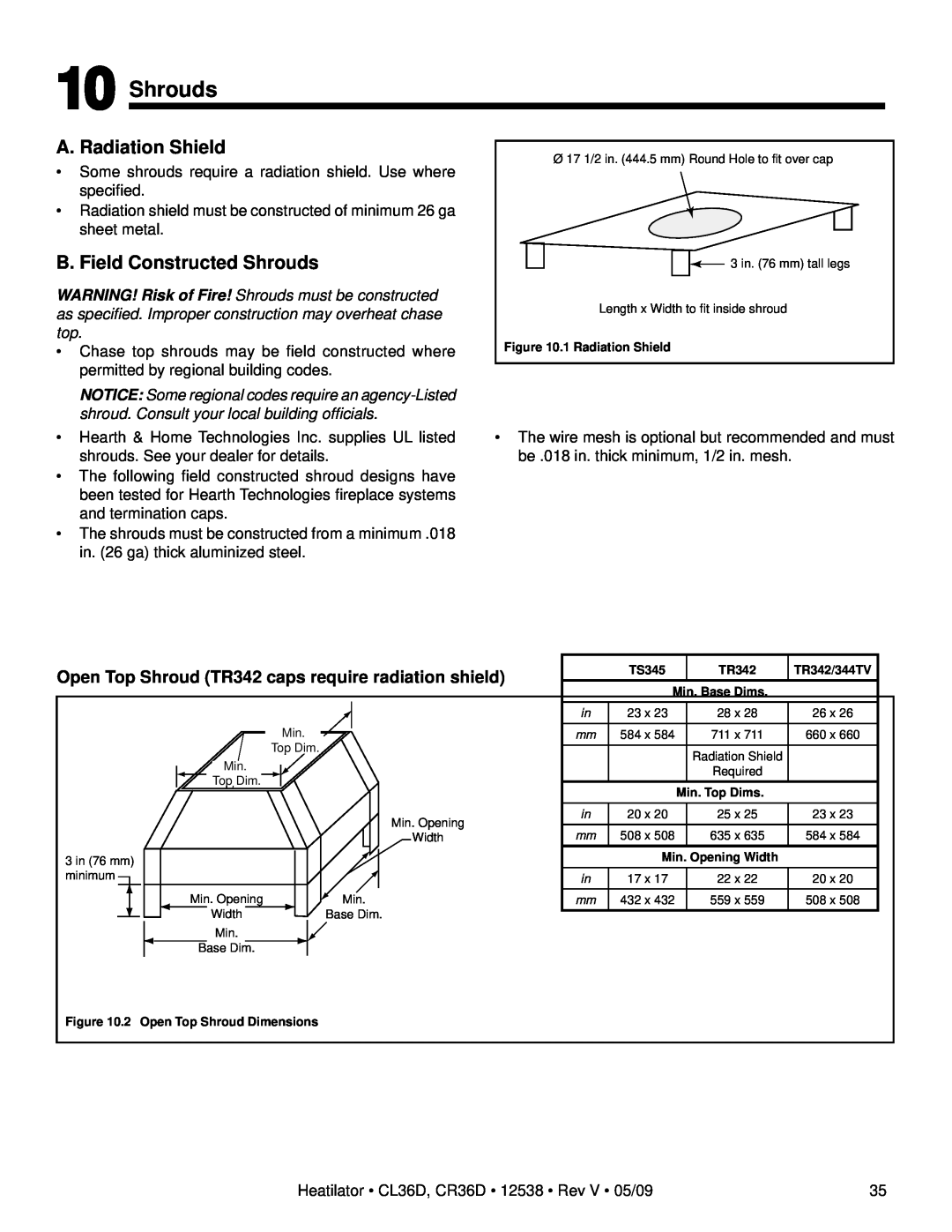 Heatiator CL36D, CR36D owner manual A. Radiation Shield, B. Field Constructed Shrouds 