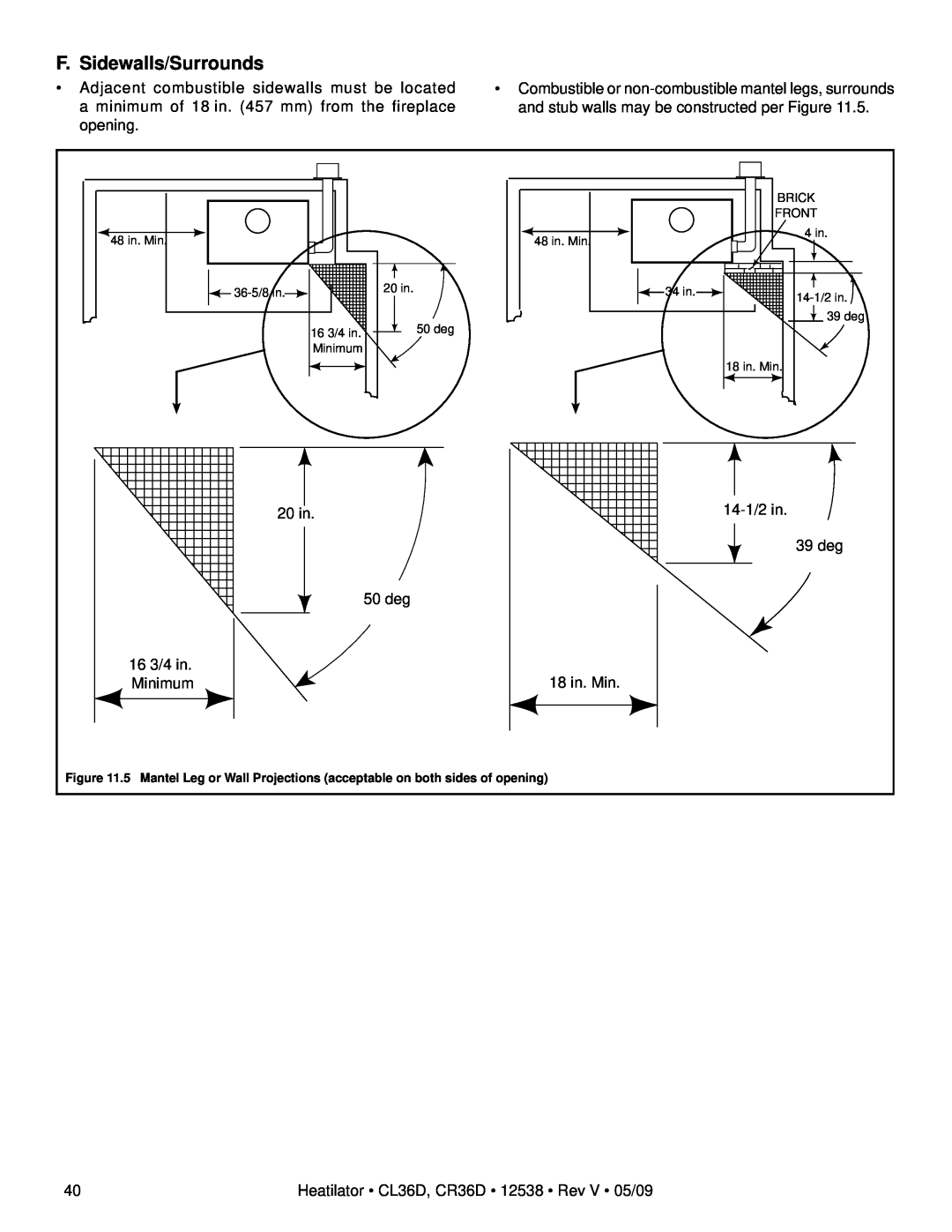 Heatiator CR36D, CL36D owner manual F. Sidewalls/Surrounds 