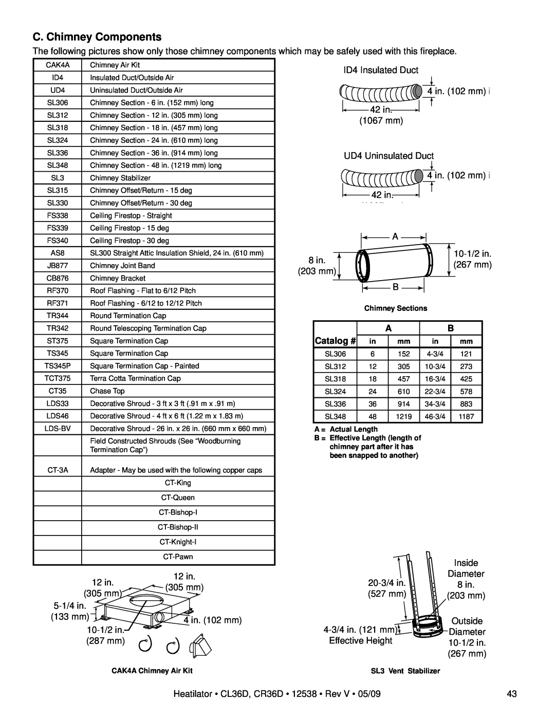 Heatiator CL36D, CR36D owner manual C. Chimney Components, Catalog # 