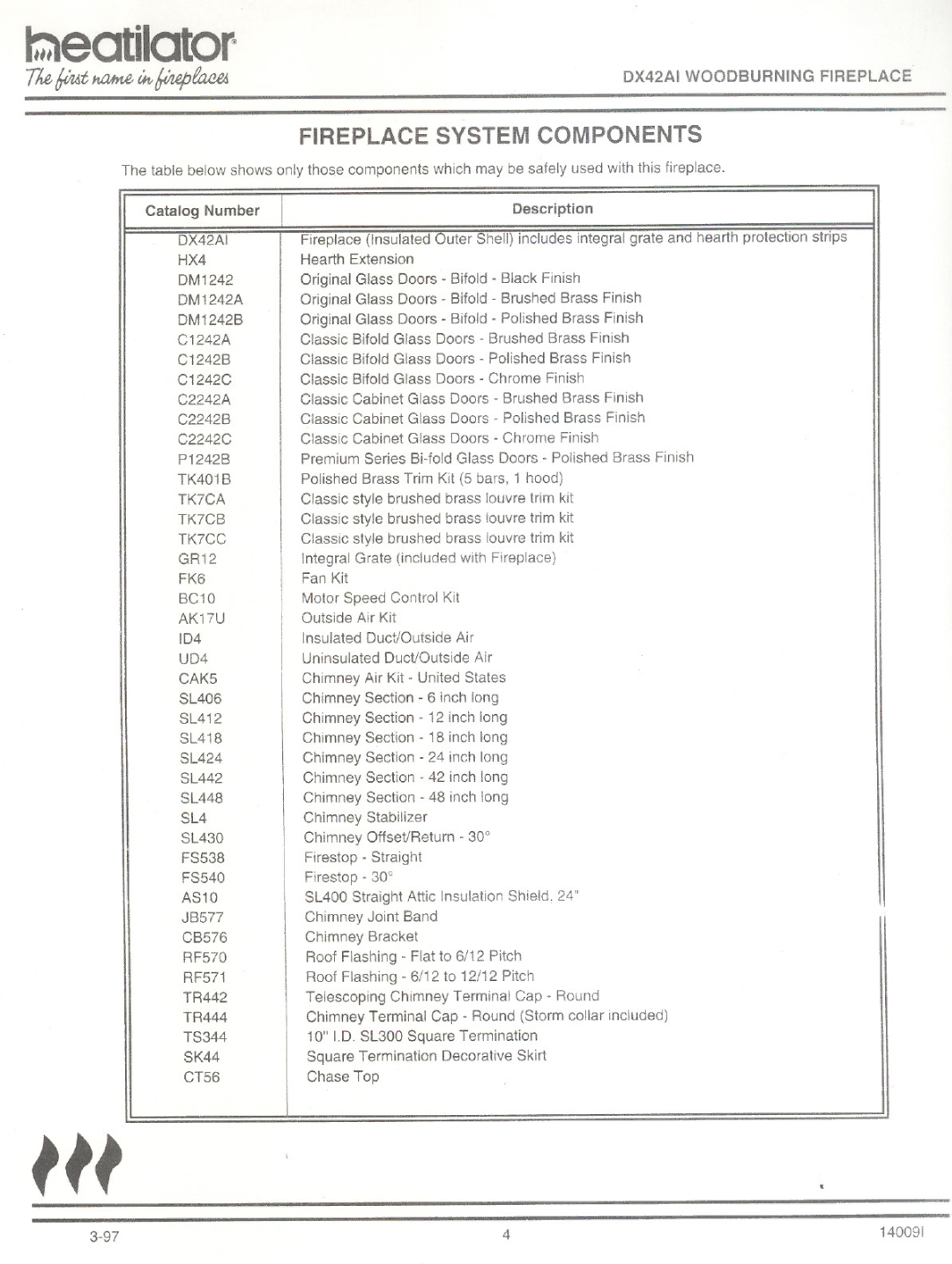 Heatiator DX42AI manual 