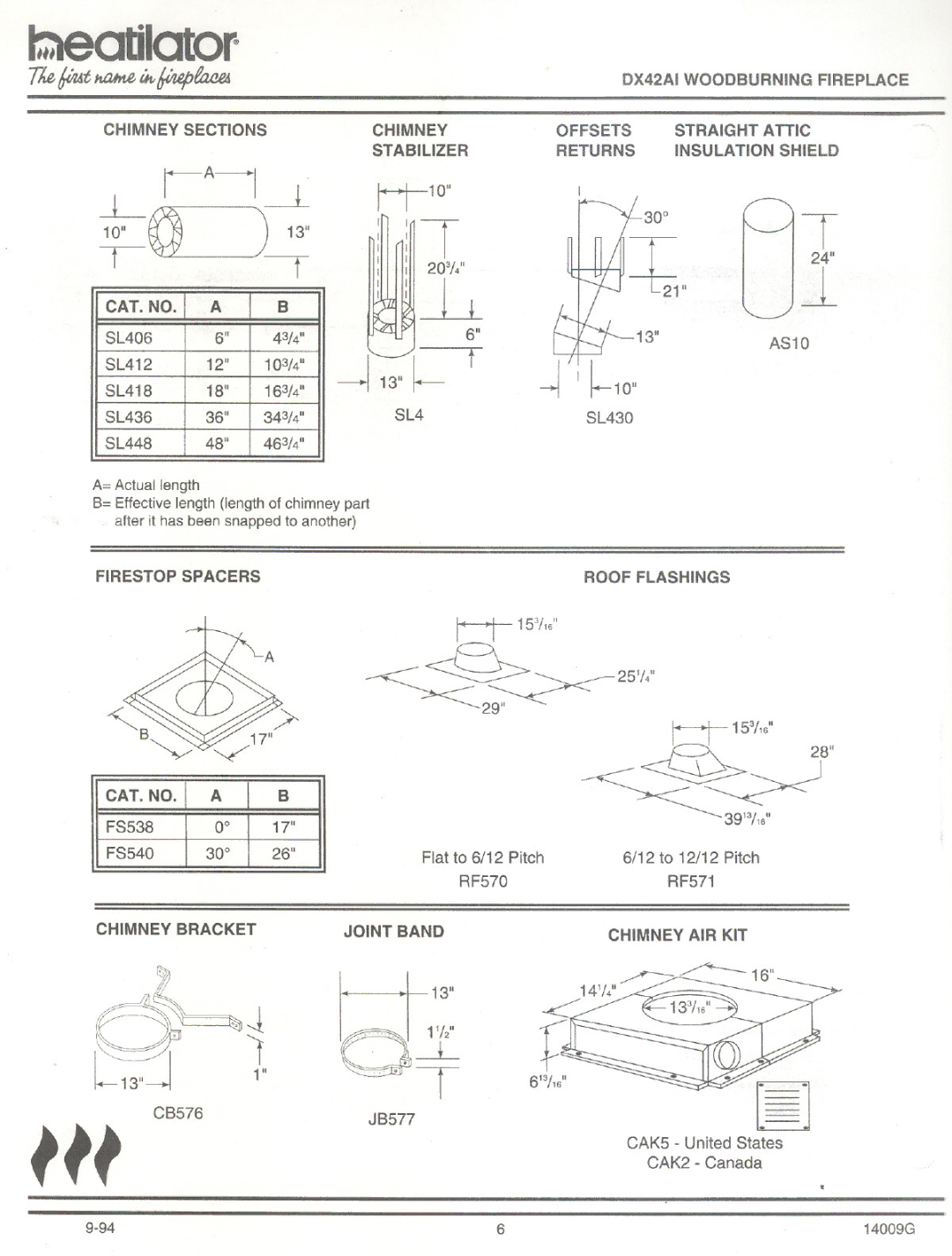 Heatiator DX42AI manual 