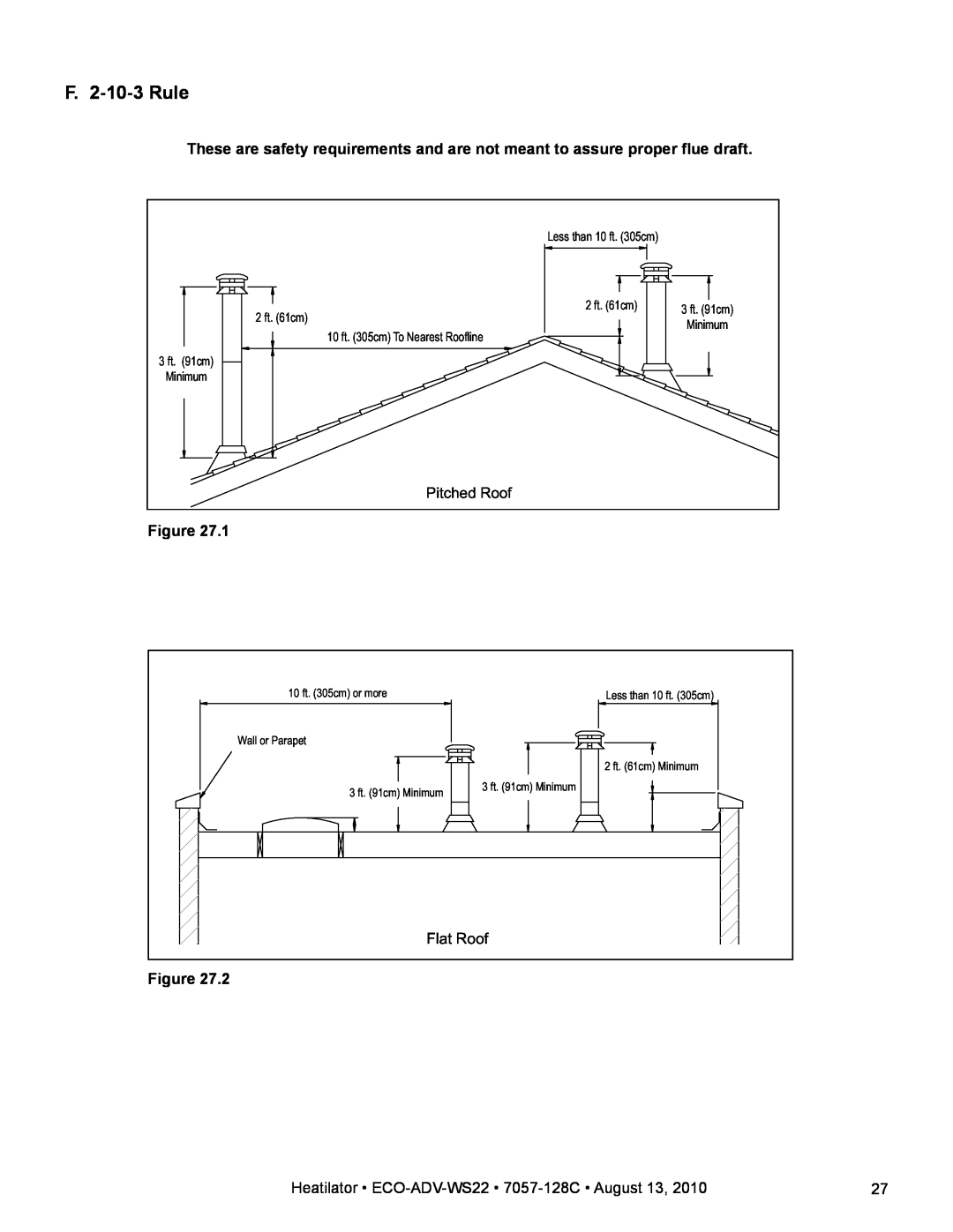 Heatiator ECO-ADV-WS22 warranty F. 2-10-3Rule, Flat Roof 