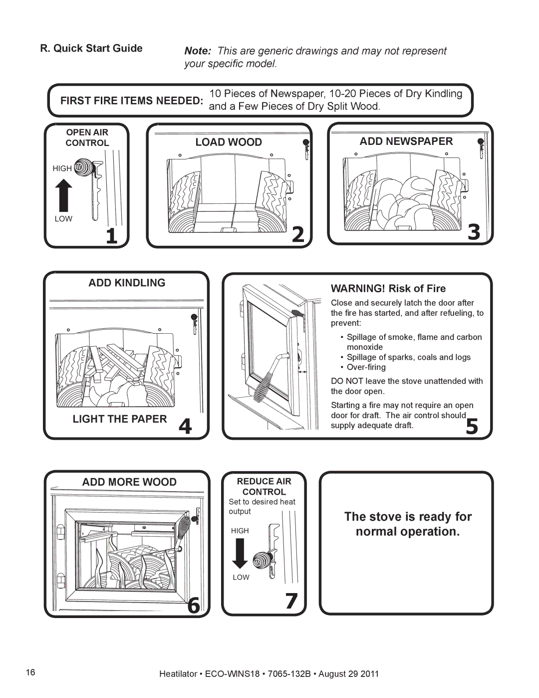 Heatiator ECO-WINS18 owner manual Quick Start Guide, Your specific model 