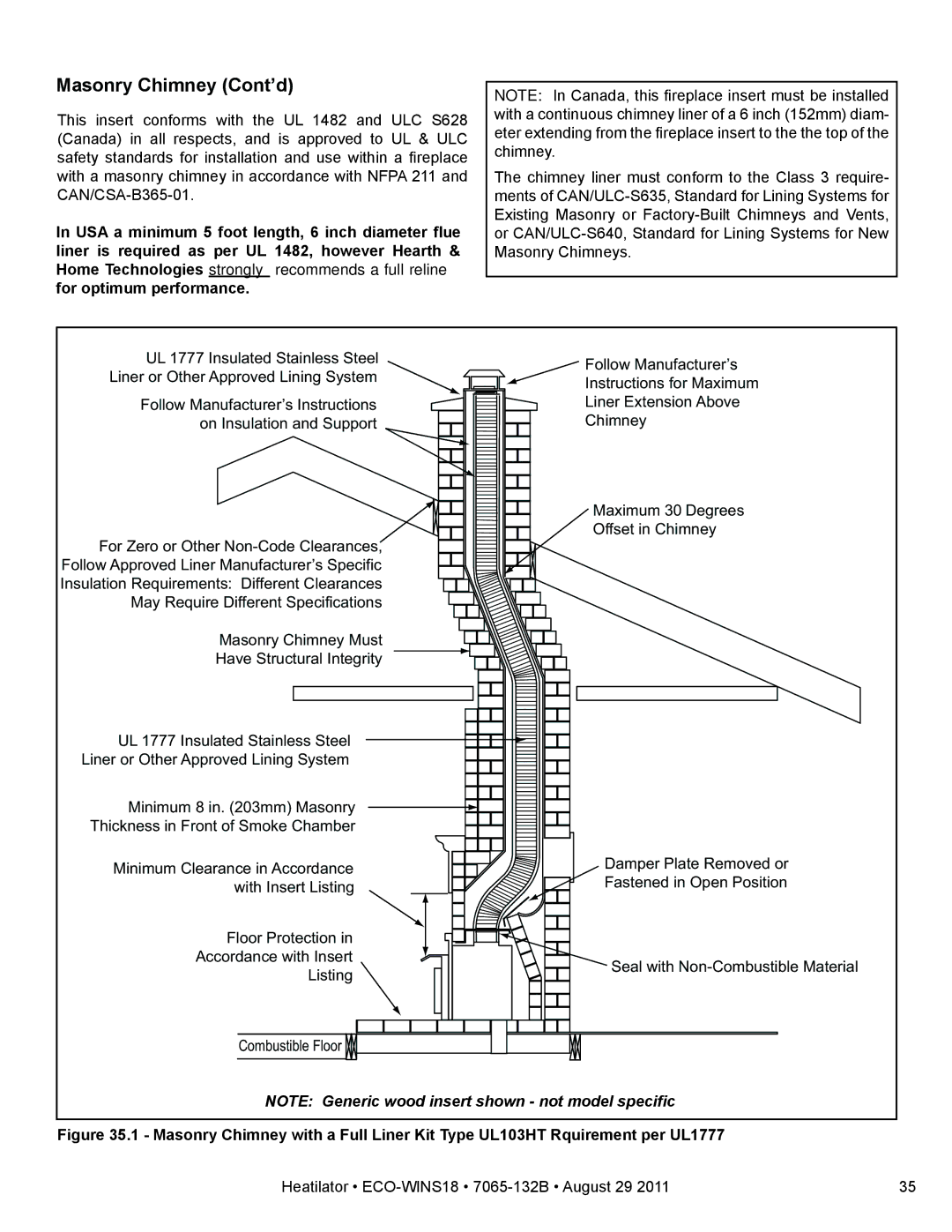 Heatiator ECO-WINS18 owner manual Masonry Chimney Cont’d 