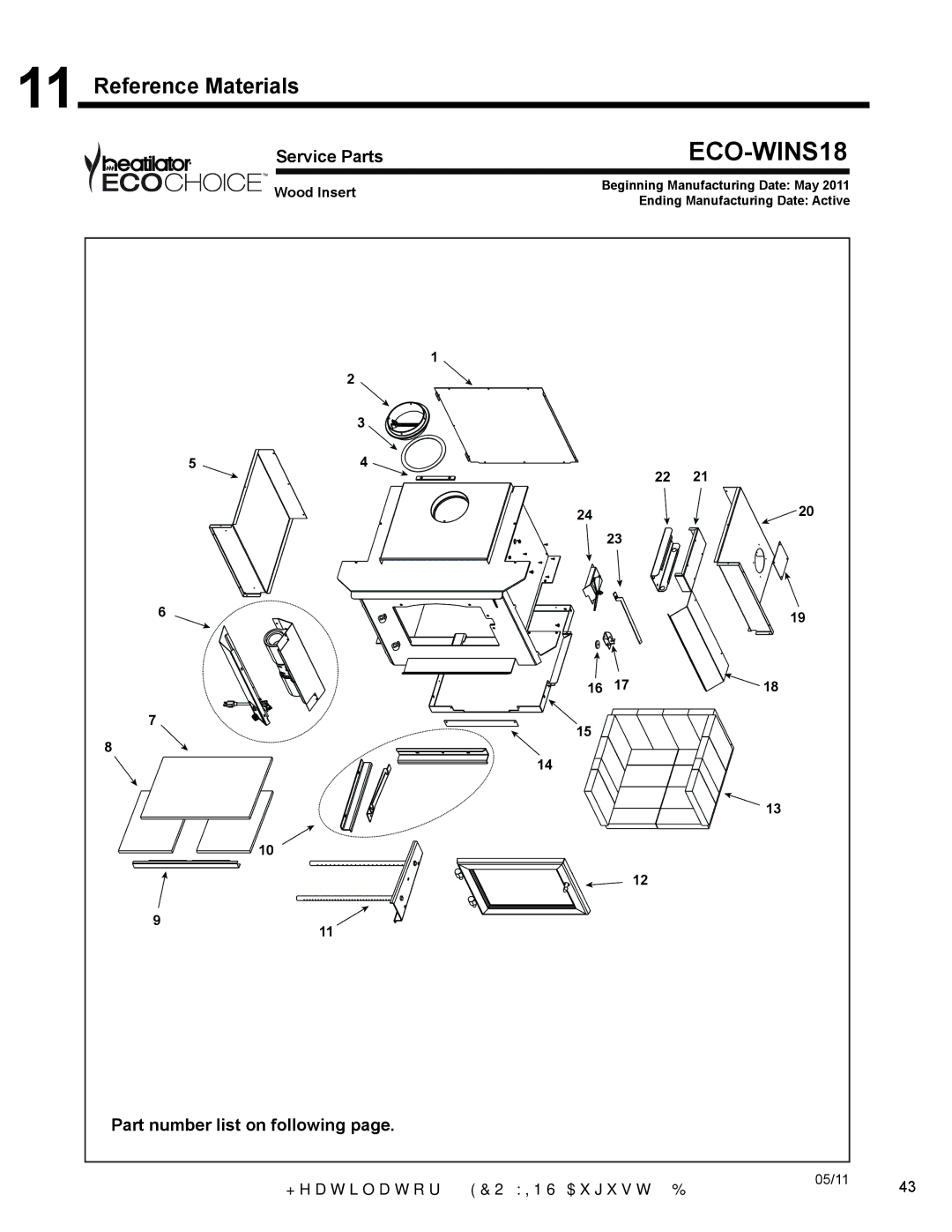 Heatiator ECO-WINS18 owner manual Reference Materials 