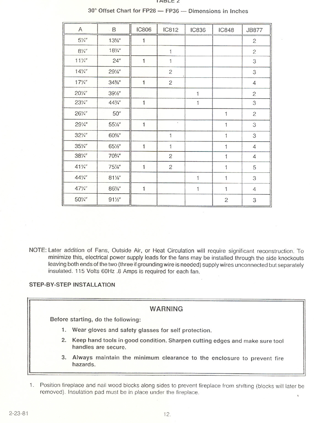 Heatiator FP28 manual 