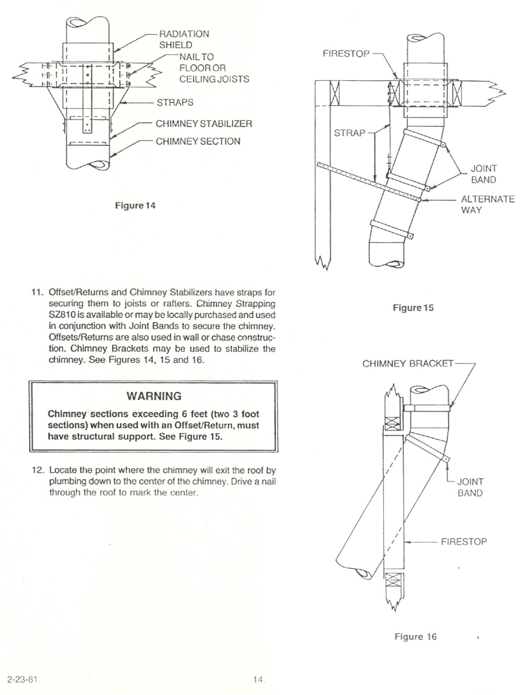 Heatiator FP28 manual 