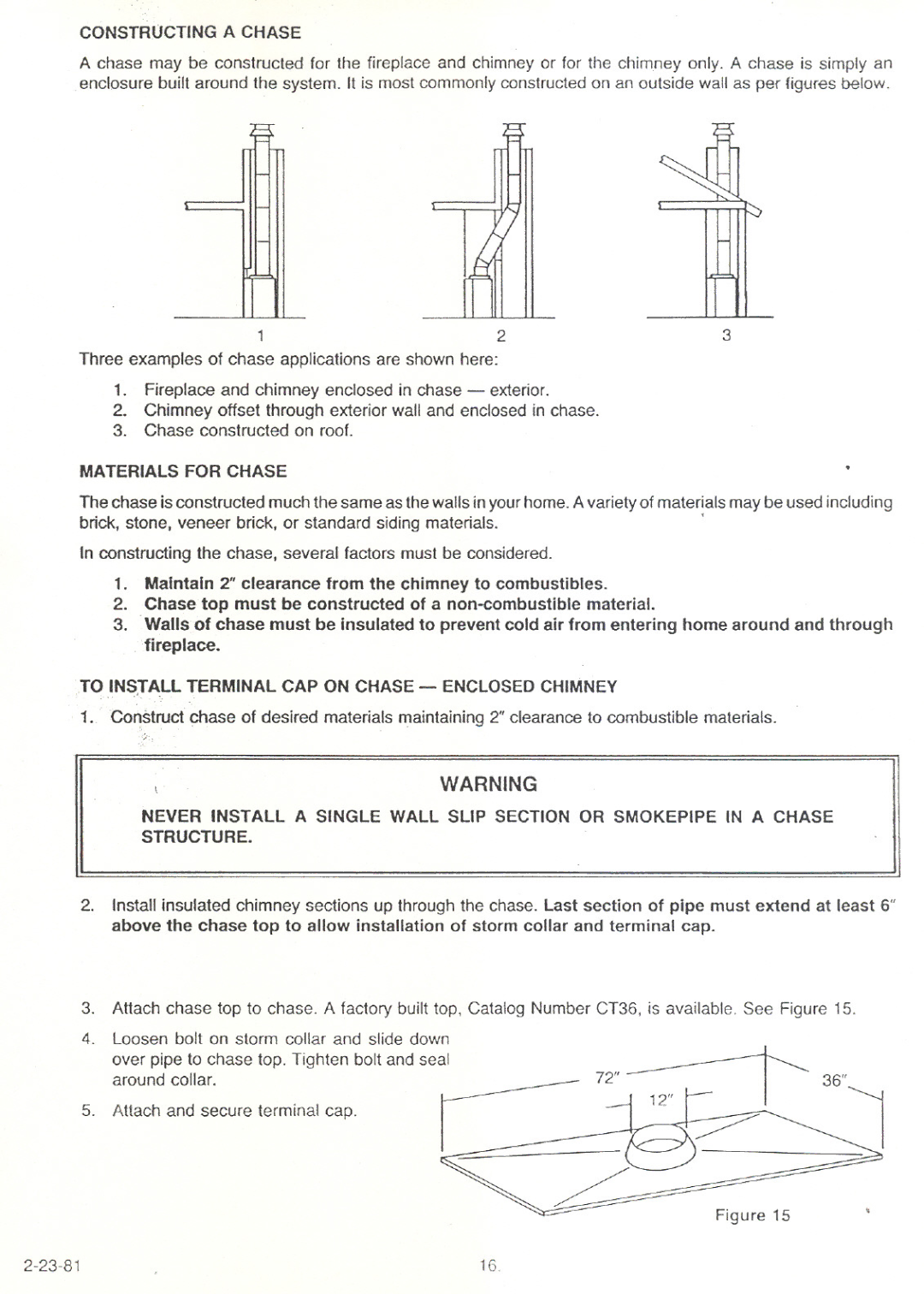Heatiator FP28 manual 