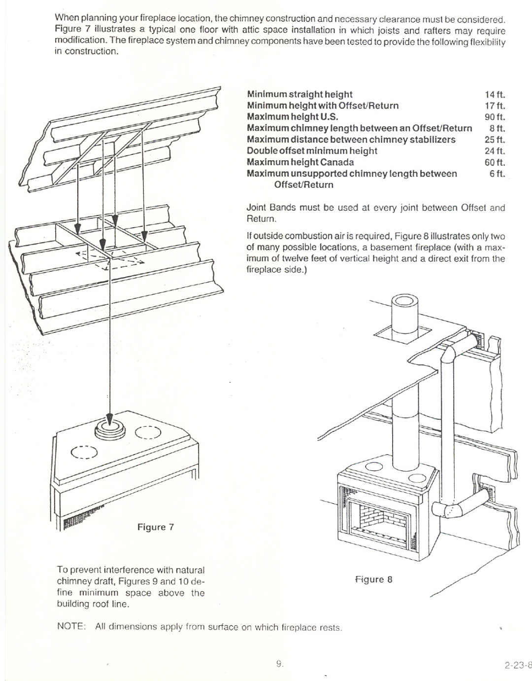 Heatiator FP28 manual 