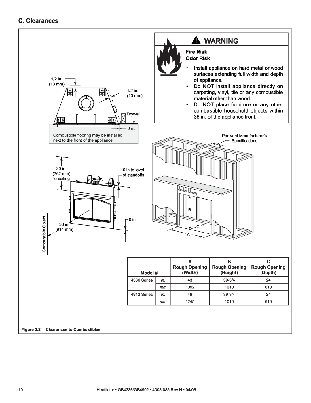 Heatiator GB4336 owner manual C. Clearances, Fire Risk Odor Risk 