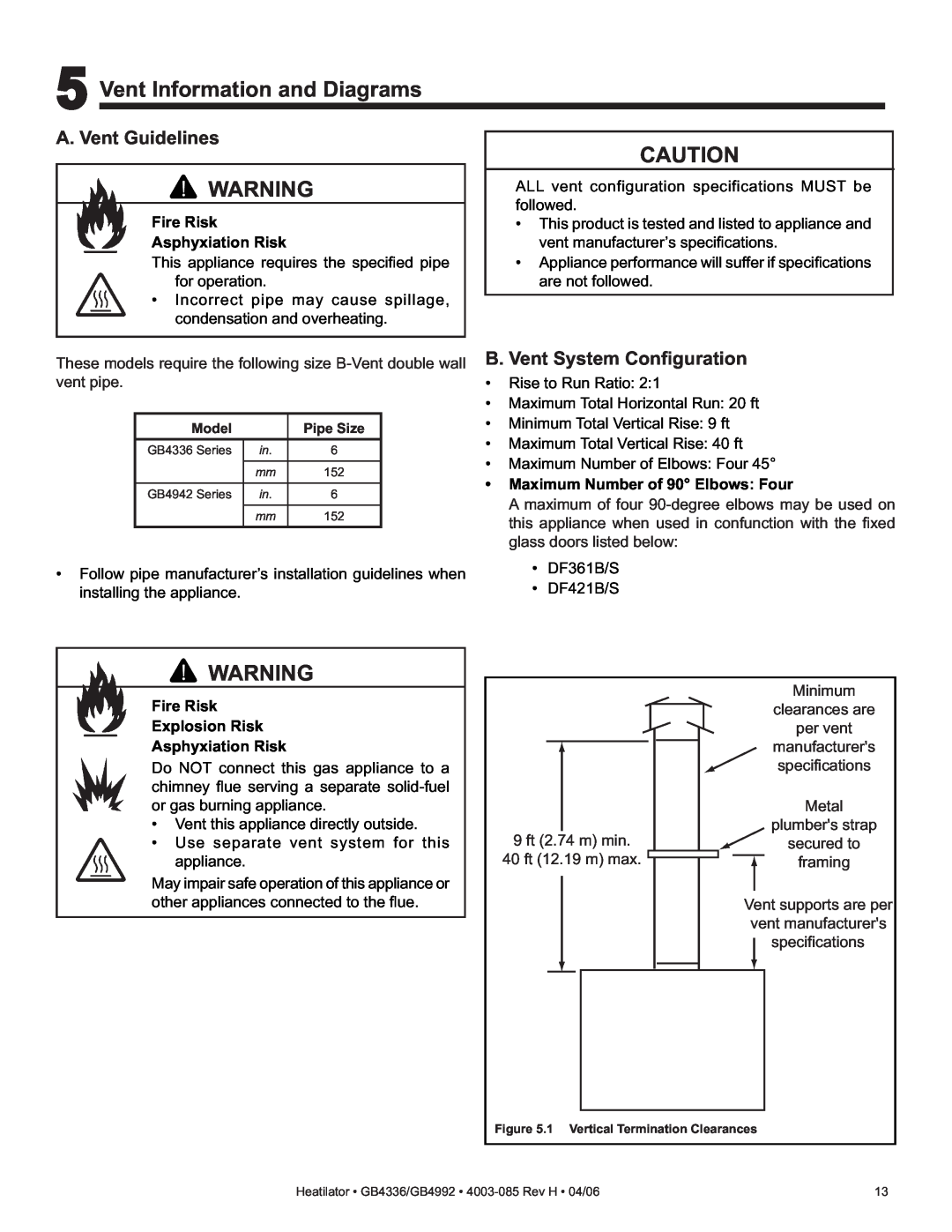 Heatiator GB4336 owner manual 5Vent Information and Diagrams, A. Vent Guidelines, B. Vent System Conﬁguration 