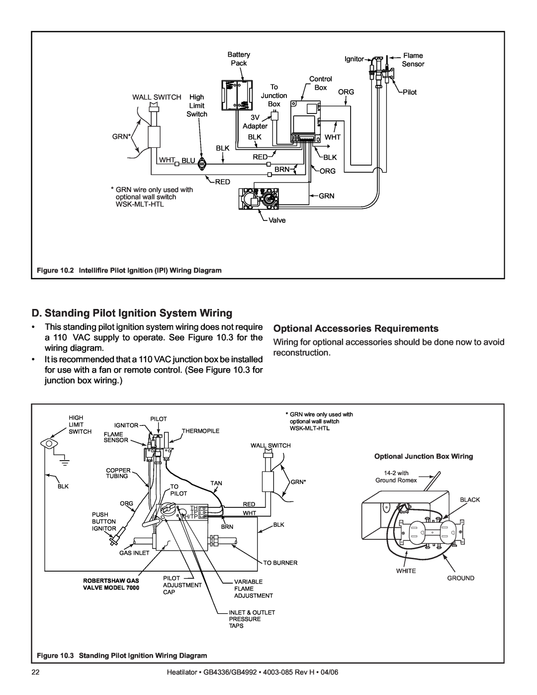 Heatiator GB4336 D. Standing Pilot Ignition System Wiring, Optional Accessories Requirements, Optional Junction Box Wiring 