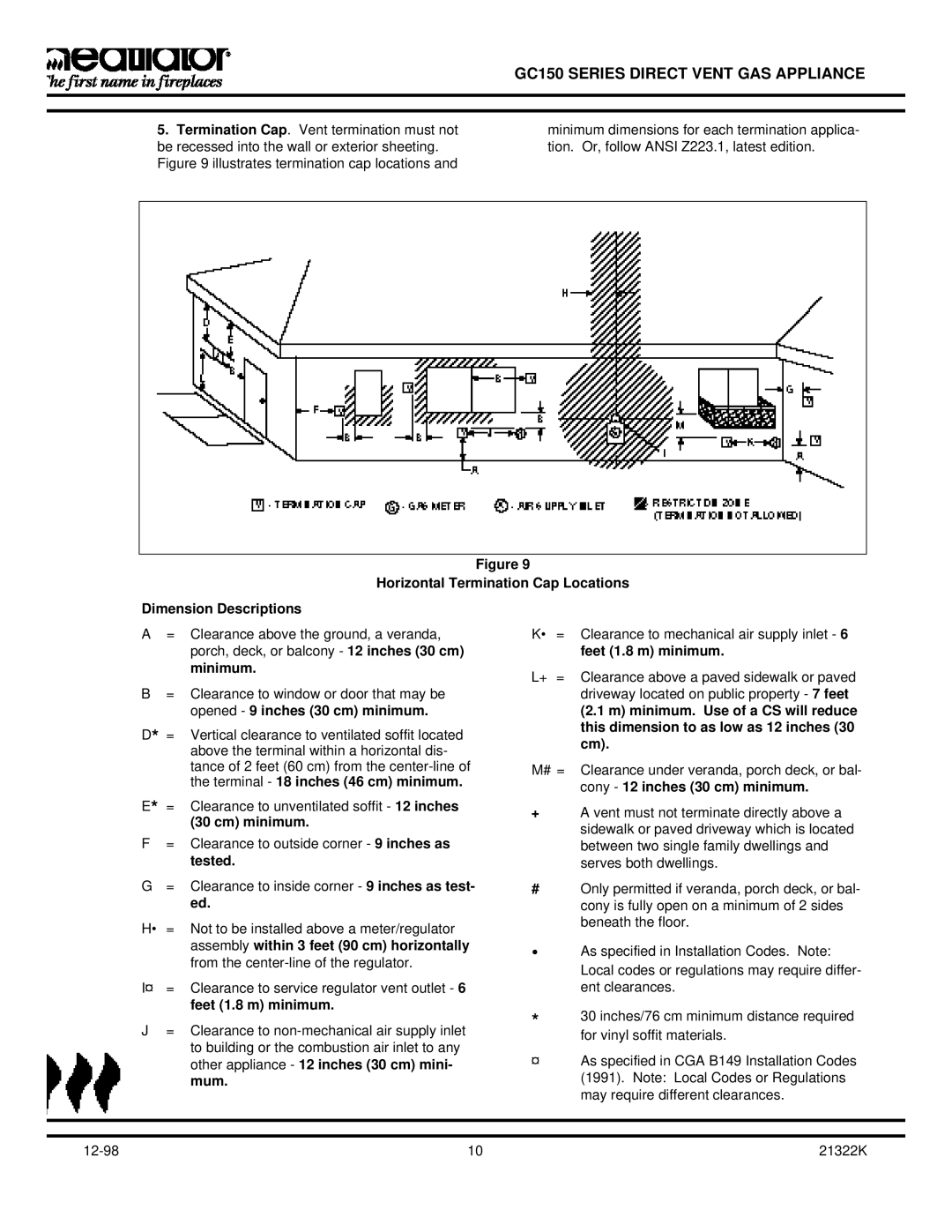 Heatiator GC150 owner manual Horizontal Termination Cap Locations Dimension Descriptions, Cm minimum 