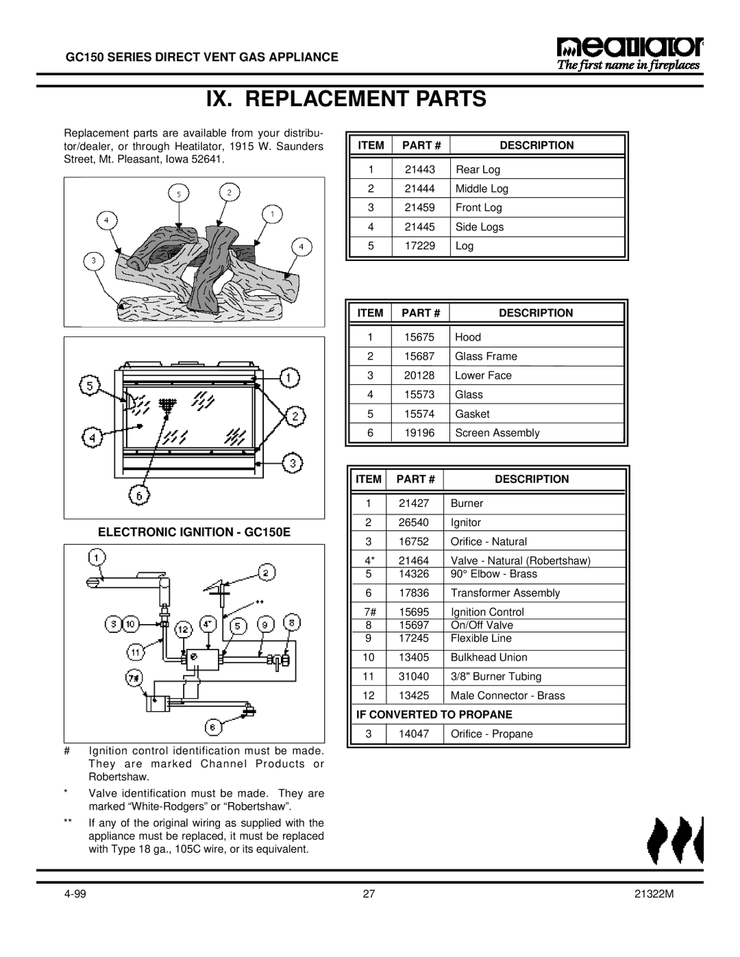 Heatiator owner manual IX. Replacement Parts, Electronic Ignition GC150E 