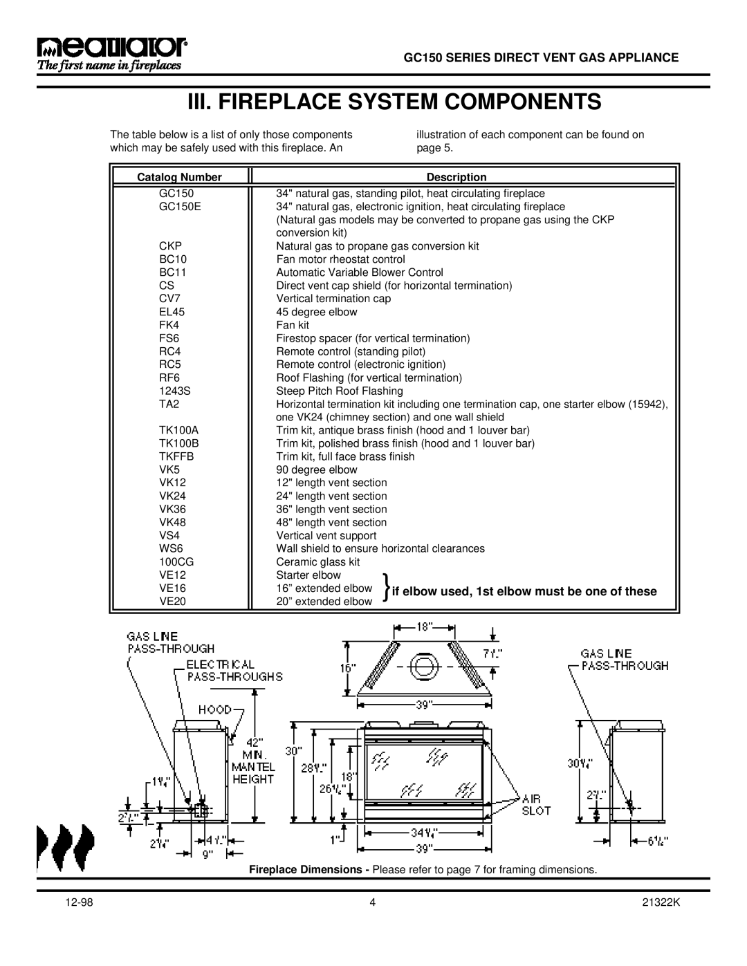 Heatiator GC150 owner manual III. Fireplace System Components, Catalog Number Description 