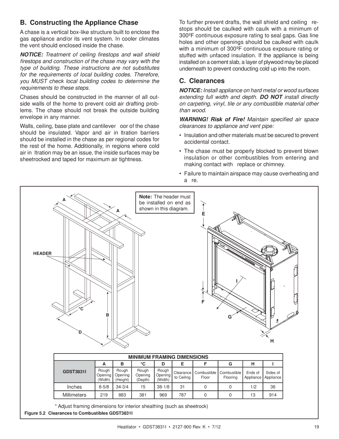 Heatiator GDST3831I owner manual Constructing the Appliance Chase, Clearances, Minimum Framing Dimensions 