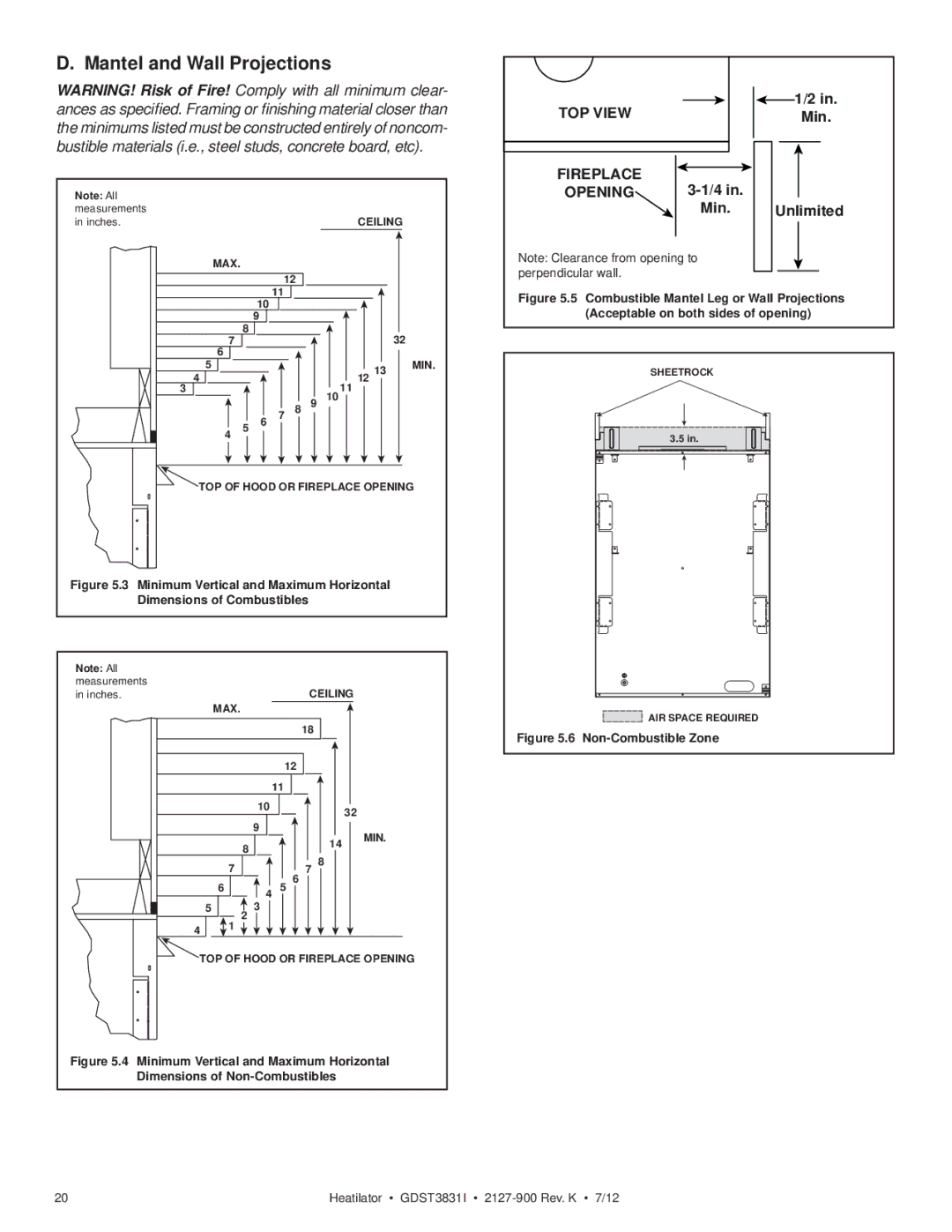 Heatiator GDST3831I owner manual Mantel and Wall Projections, TOP View Fireplace Opening 