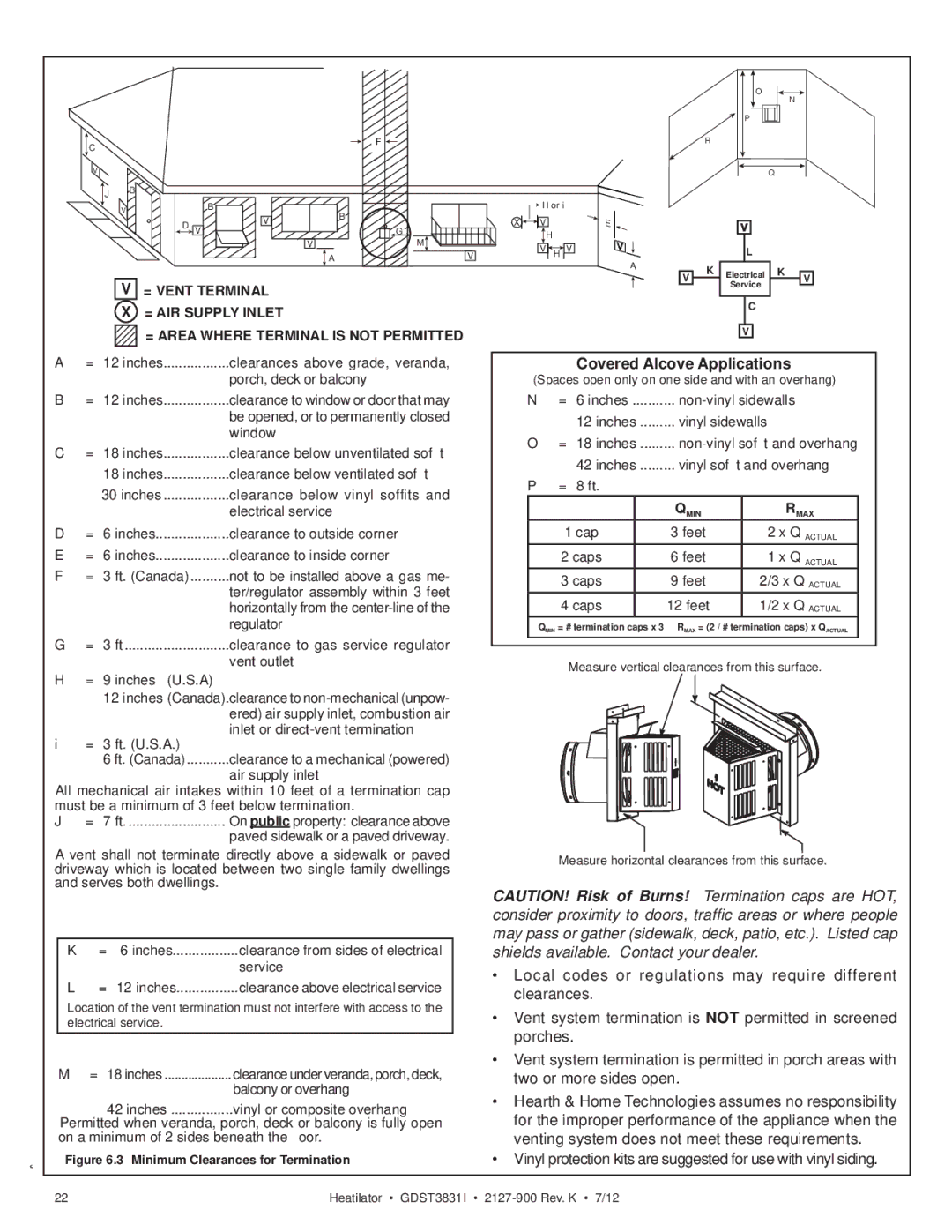 Heatiator GDST3831I owner manual Covered Alcove Applications, Inches U.S.A 