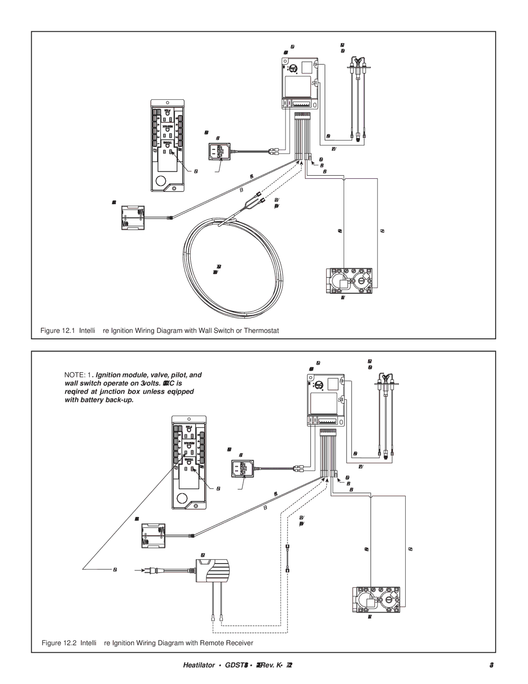 Heatiator GDST3831I owner manual Intelliﬁre Ignition Wiring Diagram with Remote Receiver 