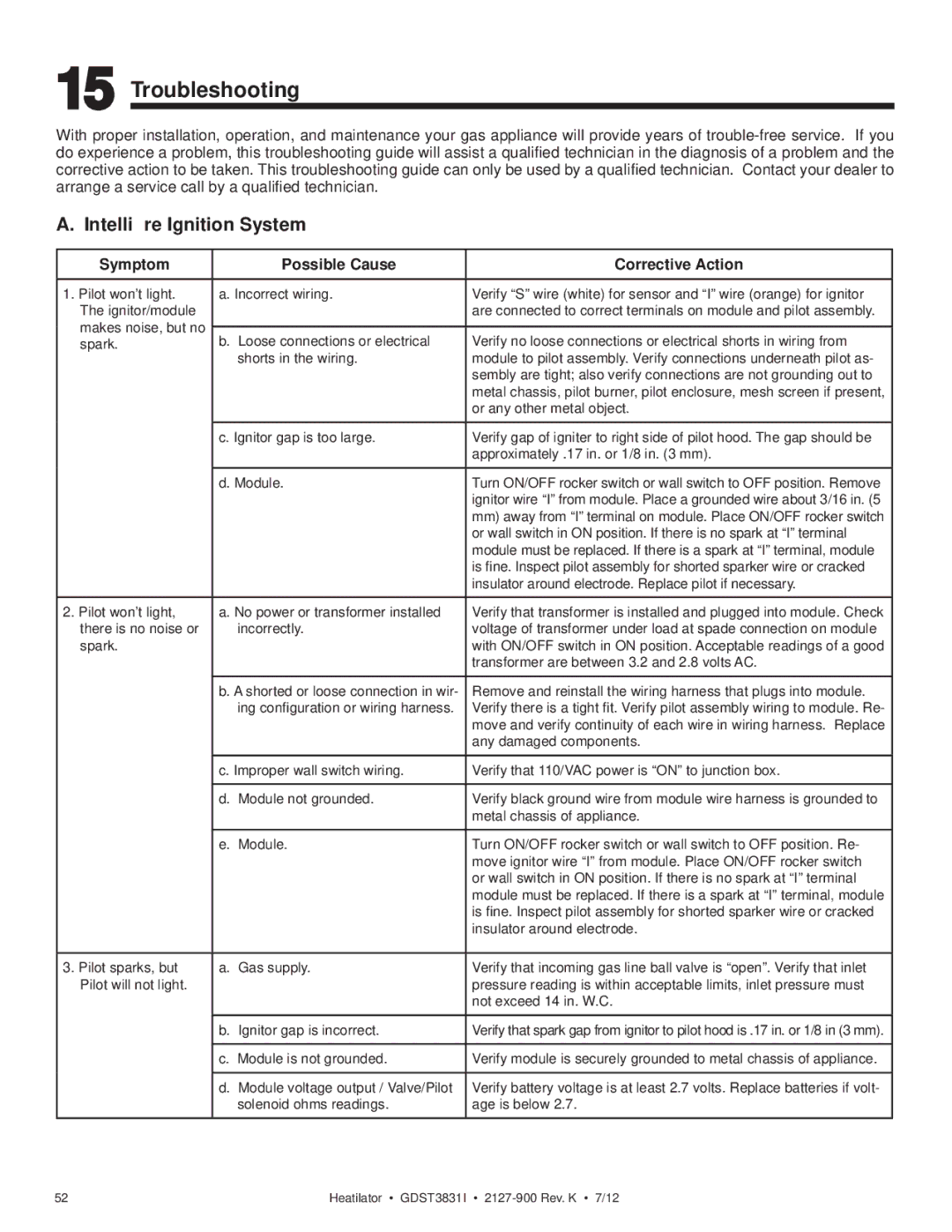 Heatiator GDST3831I owner manual Troubleshooting, Intelliﬁre Ignition System, Symptom Possible Cause Corrective Action 