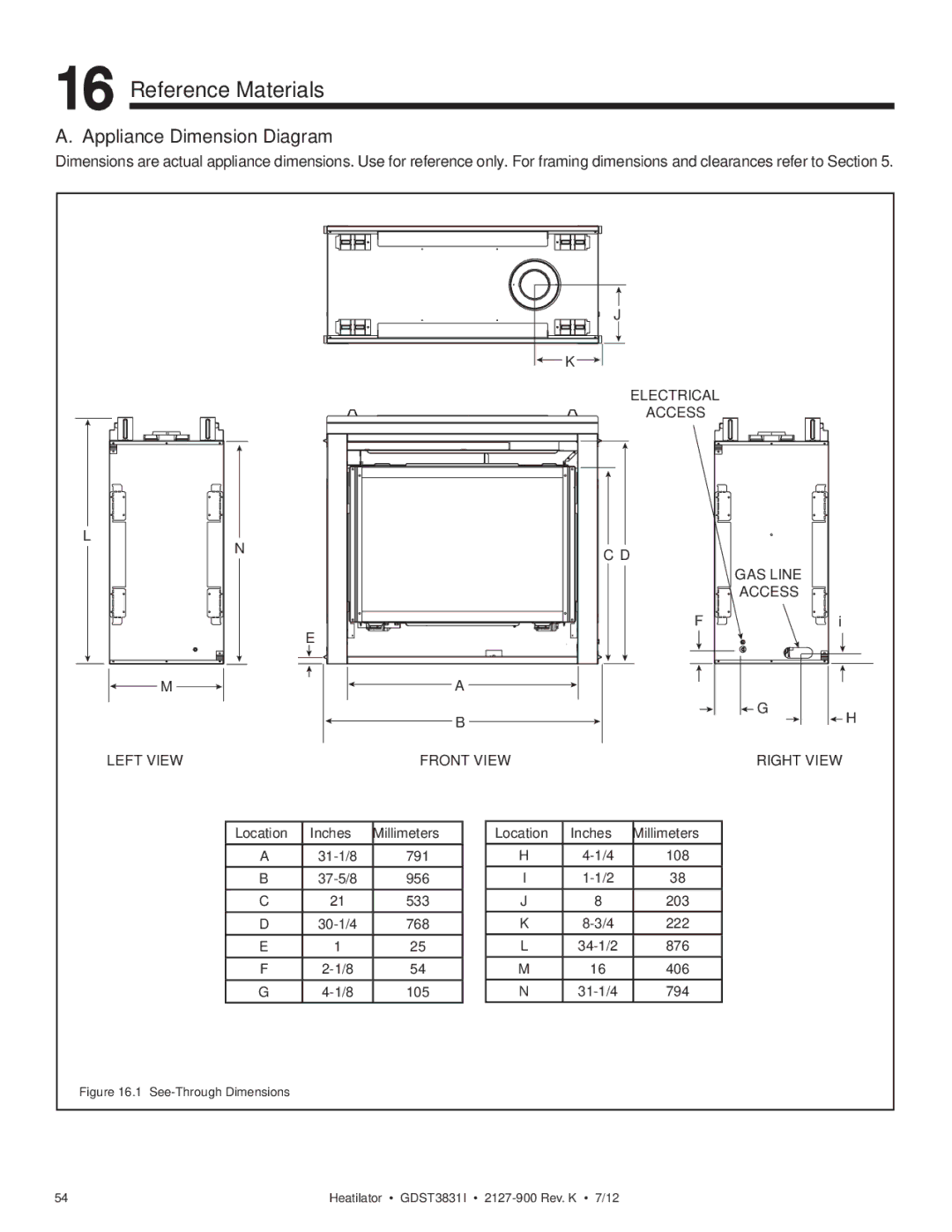 Heatiator GDST3831I owner manual Reference Materials, Appliance Dimension Diagram 