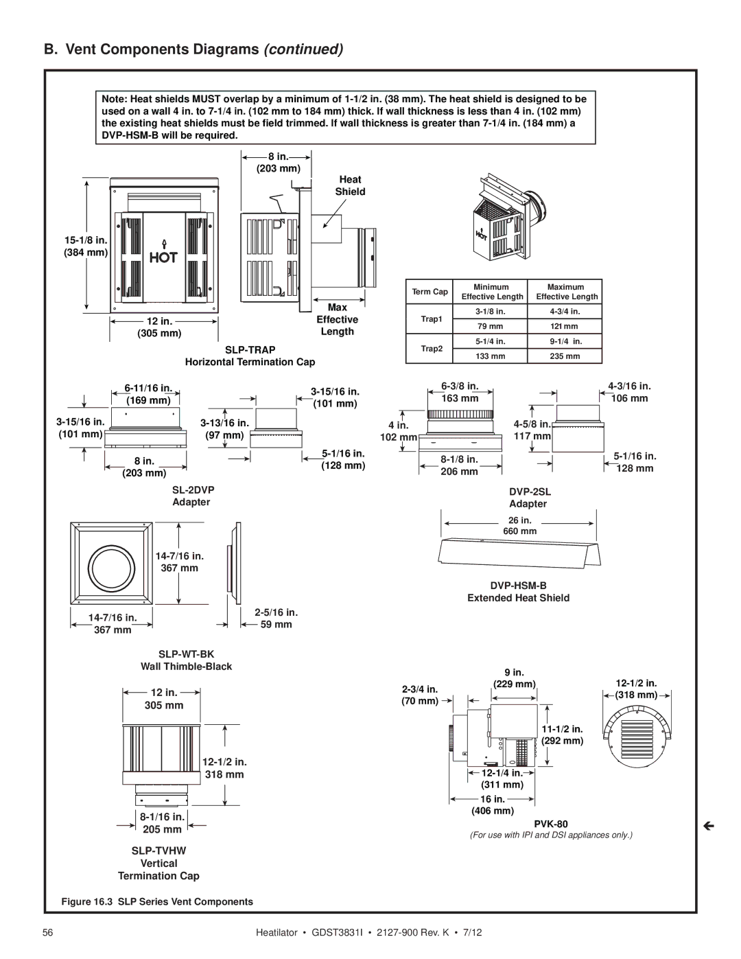 Heatiator GDST3831I owner manual Vent Components Diagrams, Slp-Tvhw 