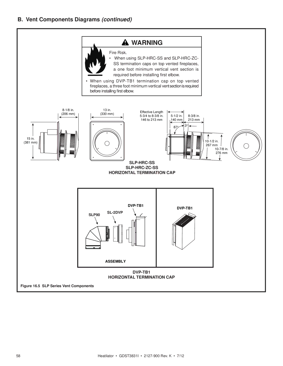 Heatiator GDST3831I owner manual SLP-HRC-SS SLP-HRC-ZC-SS Horizontal Termination CAP, DVP-TB1 Horizontal Termination CAP 