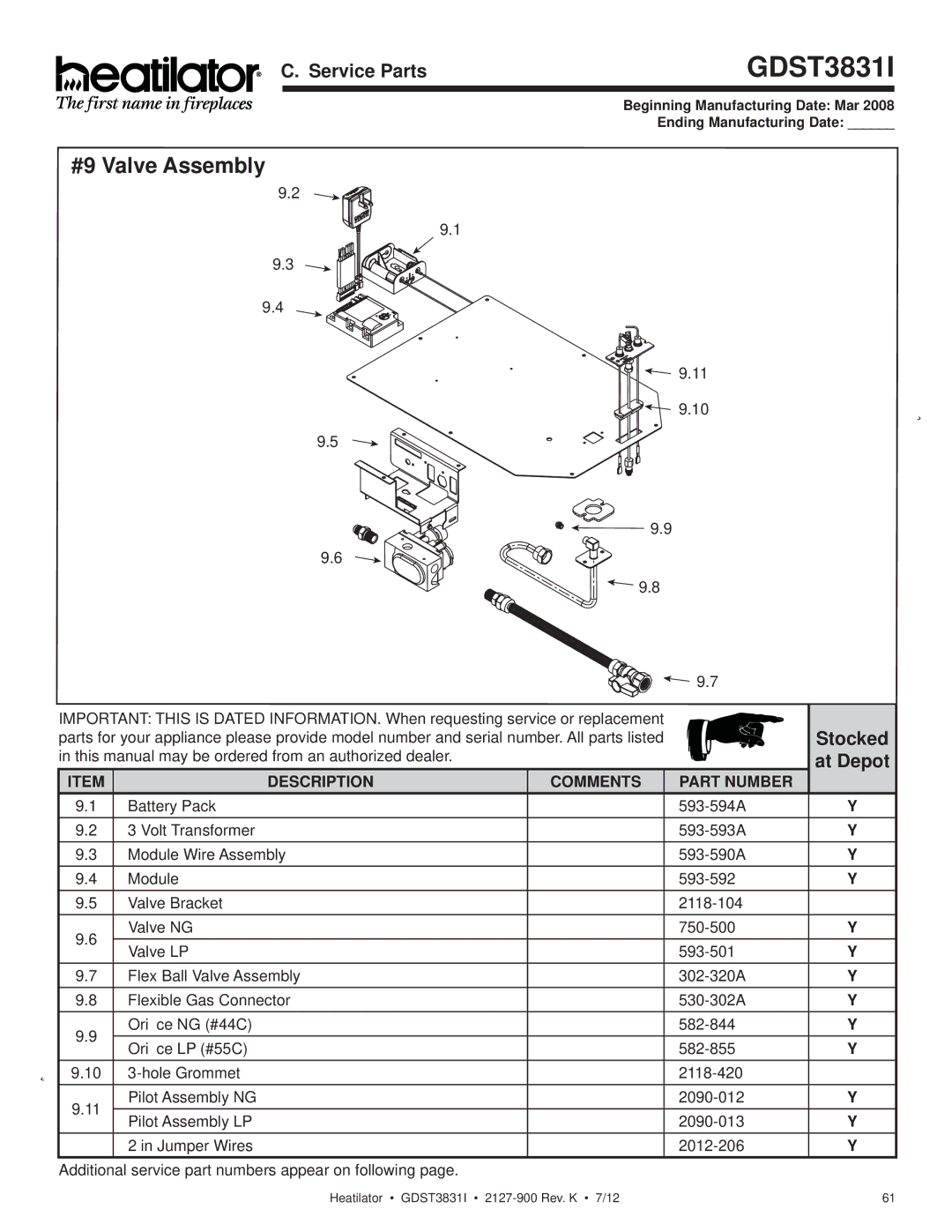 Heatiator GDST3831I owner manual #9 Valve Assembly, Stocked 