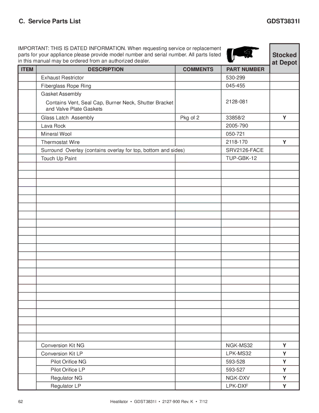 Heatiator GDST3831I owner manual Service Parts List 