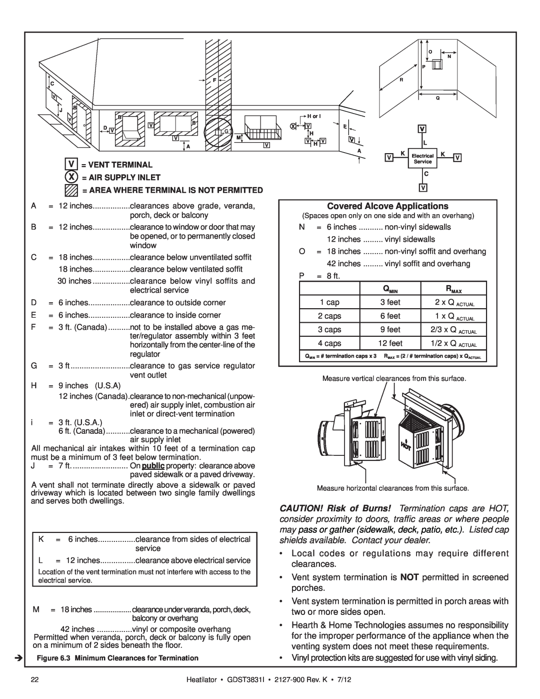Heatiator GDST3831I owner manual Covered Alcove Applications, V= Vent Terminal X = Air Supply Inlet 