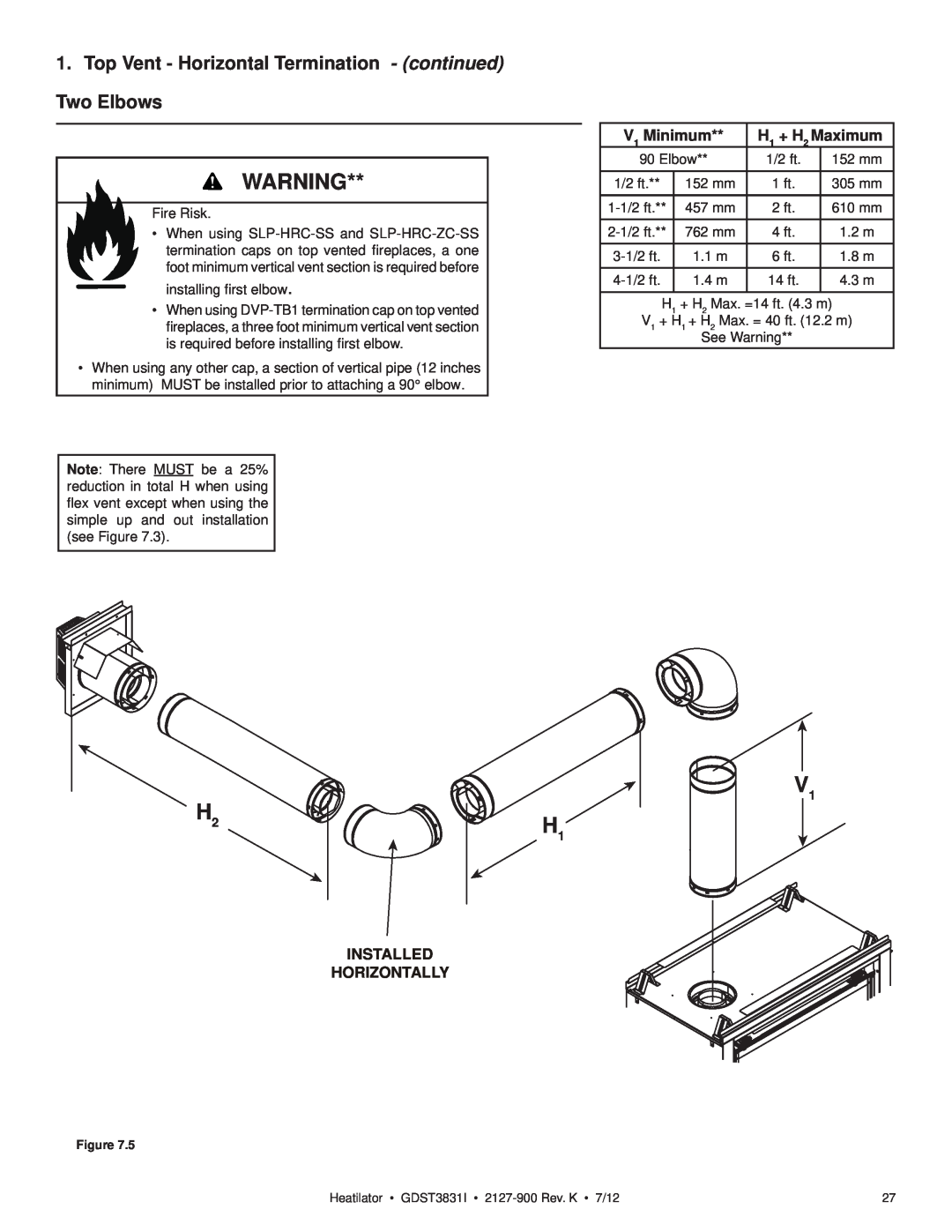 Heatiator GDST3831I owner manual Top Vent - Horizontal Termination - continued, Two Elbows, Installed Horizontally 