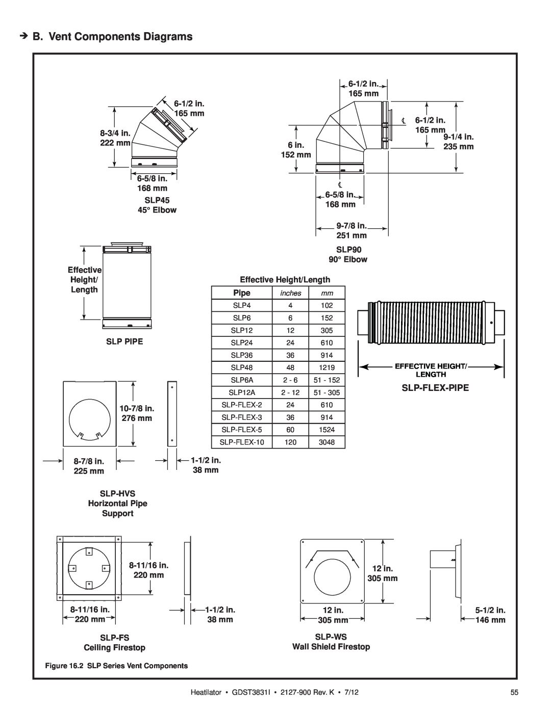 Heatiator GDST3831I B. Vent Components Diagrams, 6-1/2in 165 mm 8-3/4in 222 mm 6-5/8in 168 mm, SLP45 45 Elbow, 6 in, Pipe 
