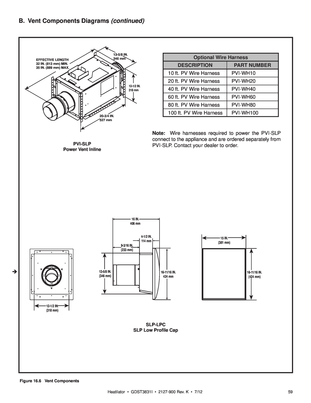 Heatiator GDST3831I owner manual B. Vent Components Diagrams continued, Optional Wire Harness, Description, Part Number 
