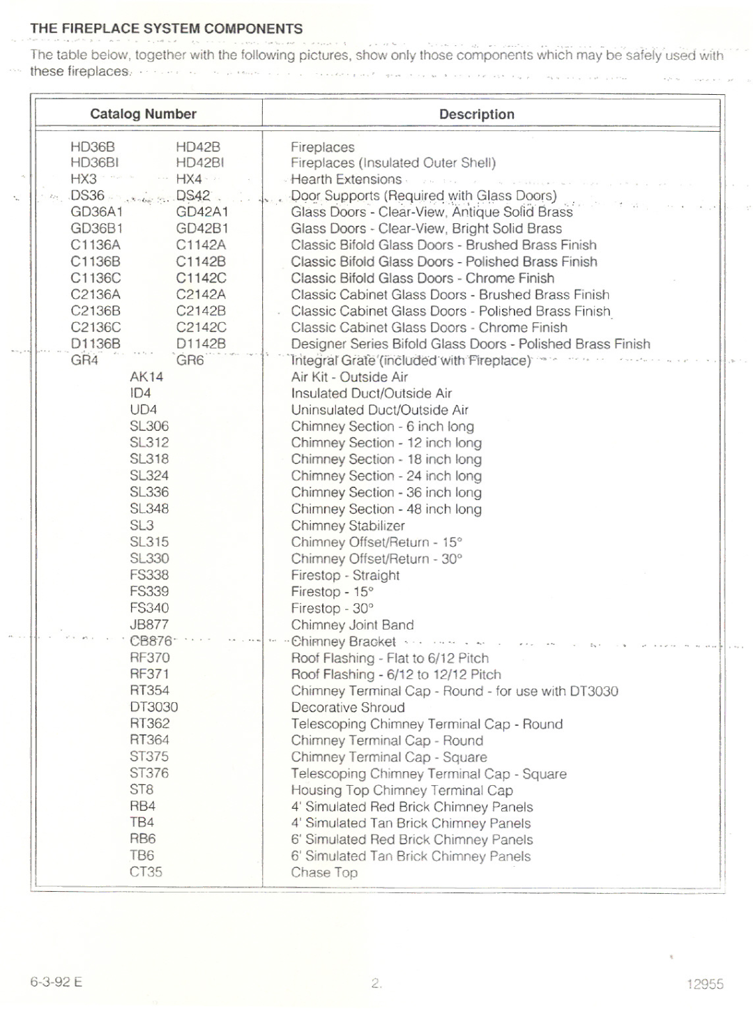 Heatiator HD36B manual 