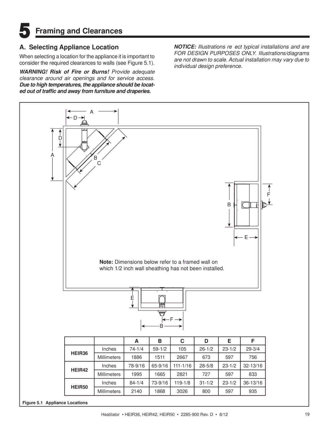 Heatiator HEIR42T, HEIR42H, HEIR50T, HEIR36H, HEIR36T, HEIR50H Framing and Clearances, Selecting Appliance Location 