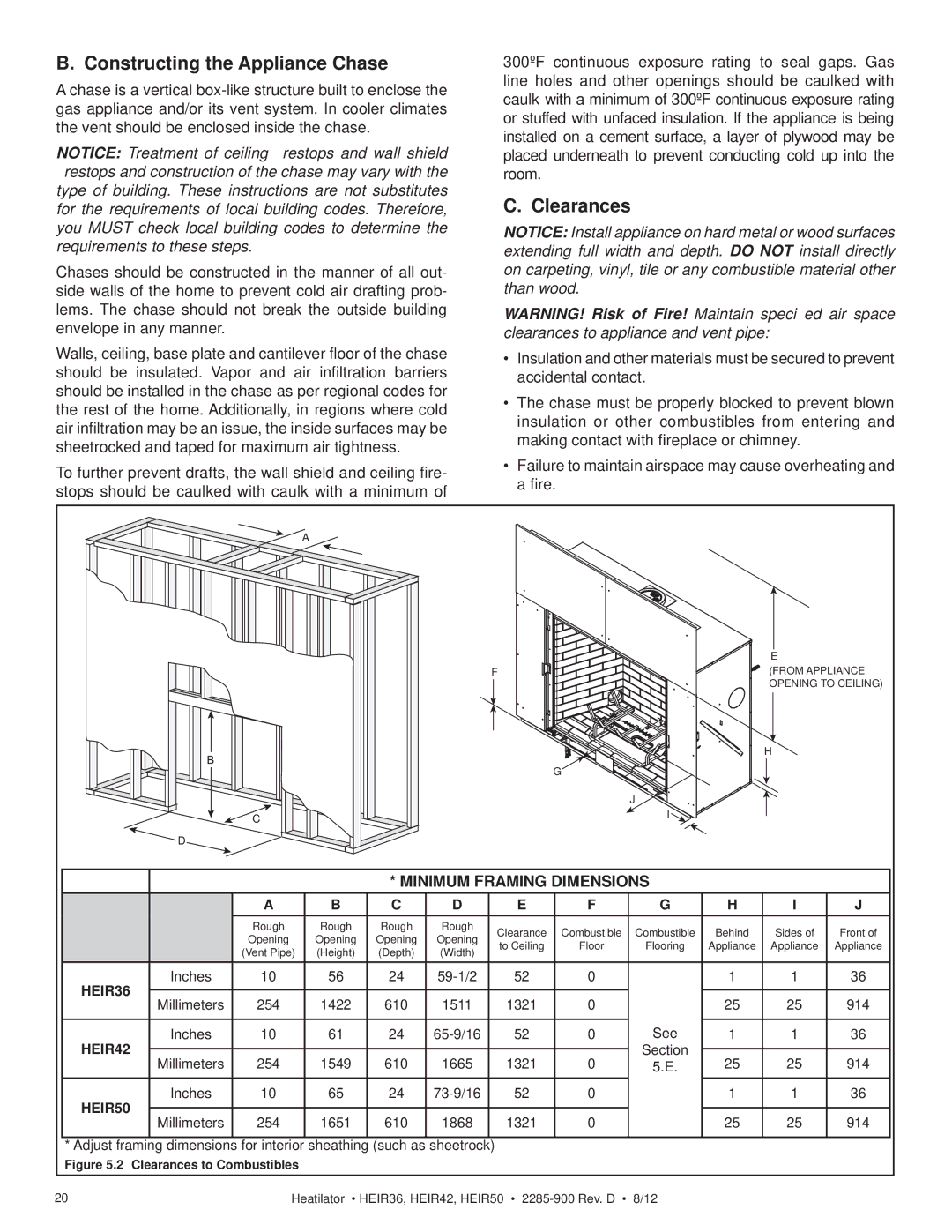 Heatiator HEIR50T, HEIR42H, HEIR42T, HEIR36H Constructing the Appliance Chase, Clearances, Minimum Framing Dimensions 