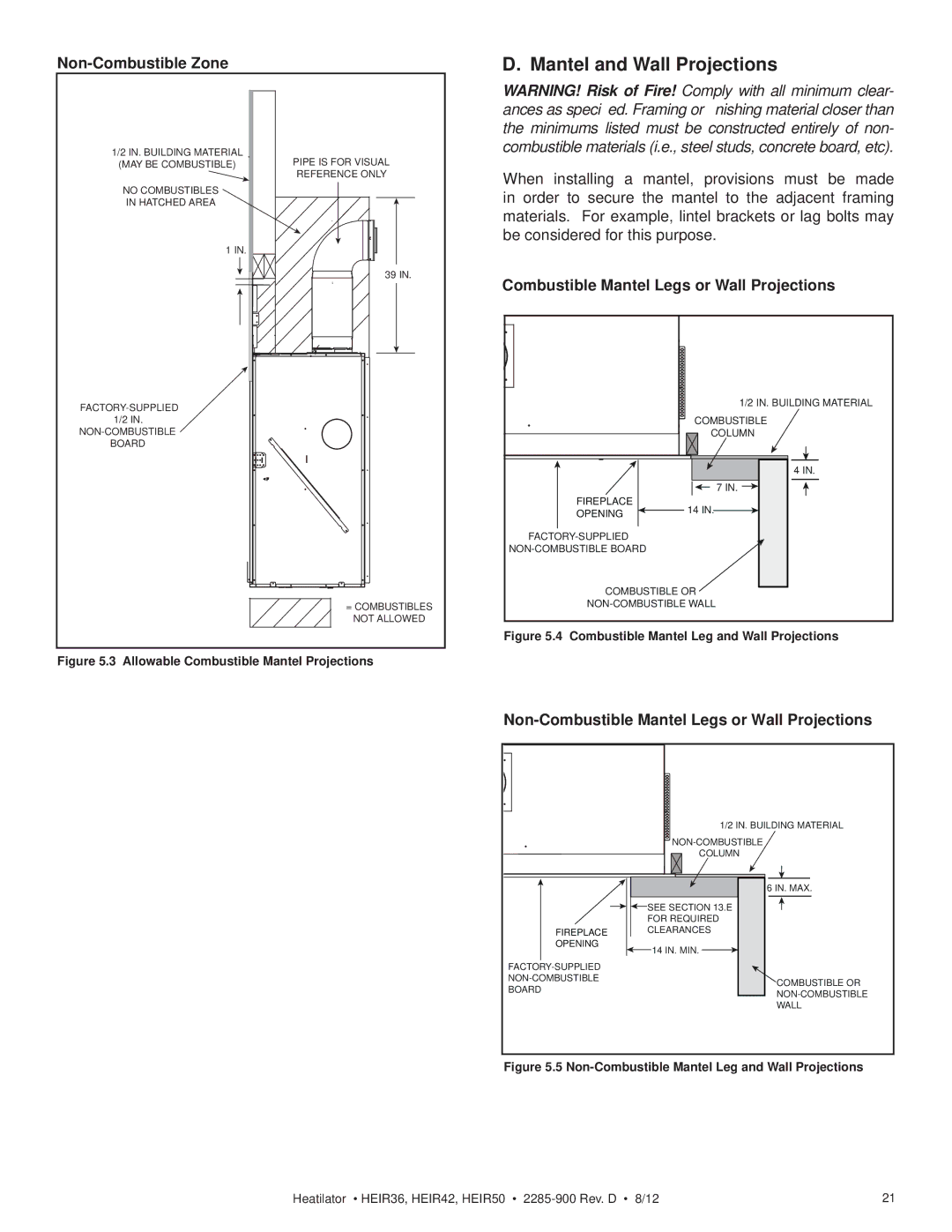 Heatiator HEIR36H, HEIR42H Mantel and Wall Projections, Non-Combustible Zone, Combustible Mantel Legs or Wall Projections 