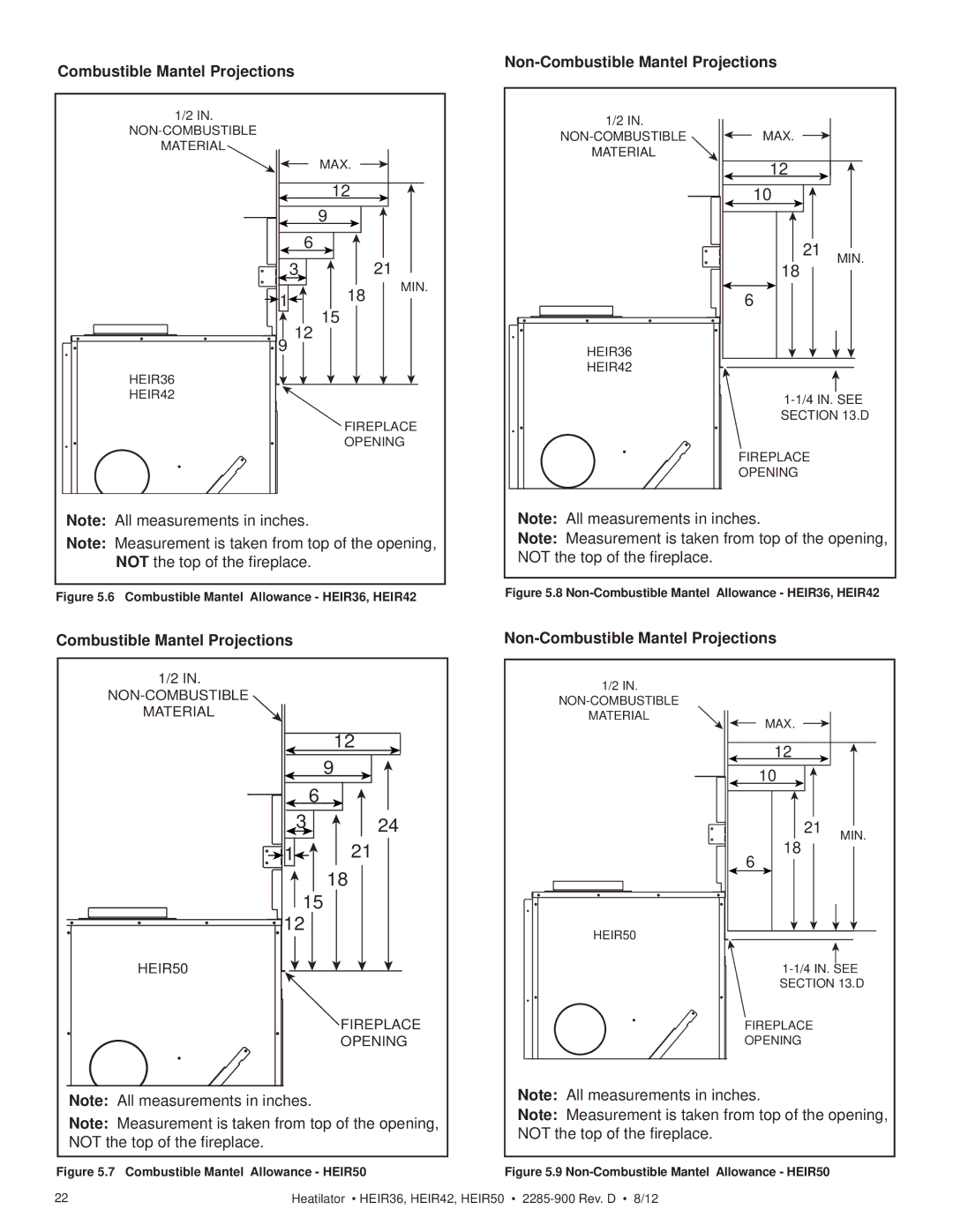 Heatiator HEIR36T, HEIR42H NON-COMBUSTIBLE Material HEIR50 Fireplace Opening, Combustible Mantel Allowance HEIR36, HEIR42 