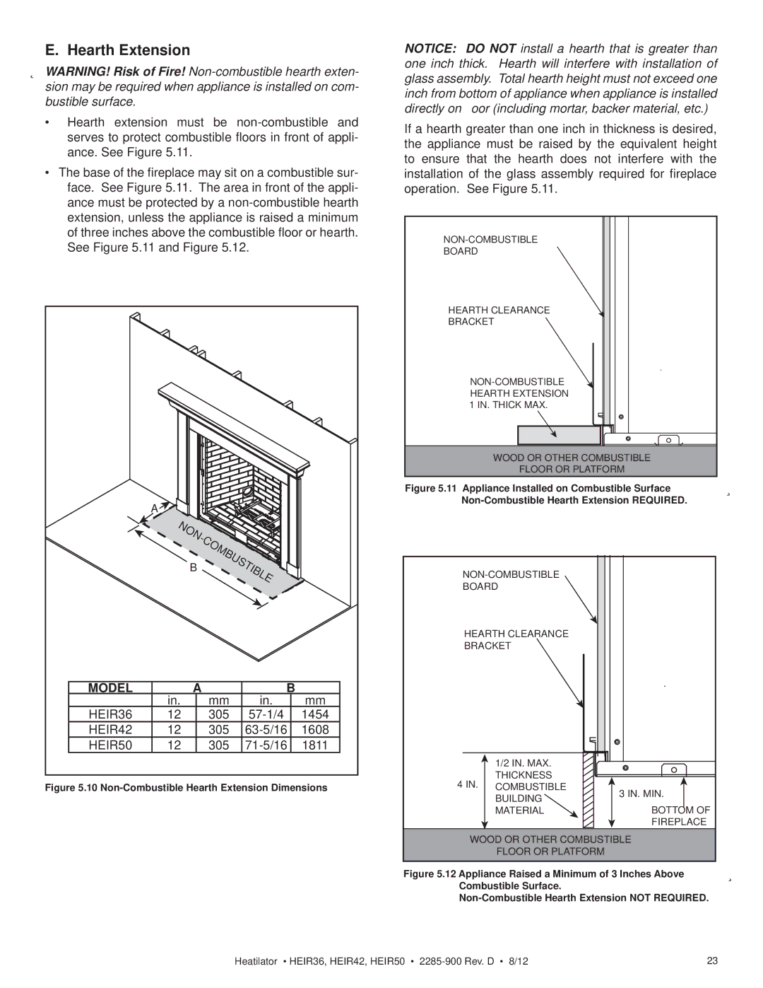 Heatiator HEIR50H, HEIR42H, HEIR42T, HEIR50T, HEIR36H, HEIR36T owner manual Hearth Extension, Model 