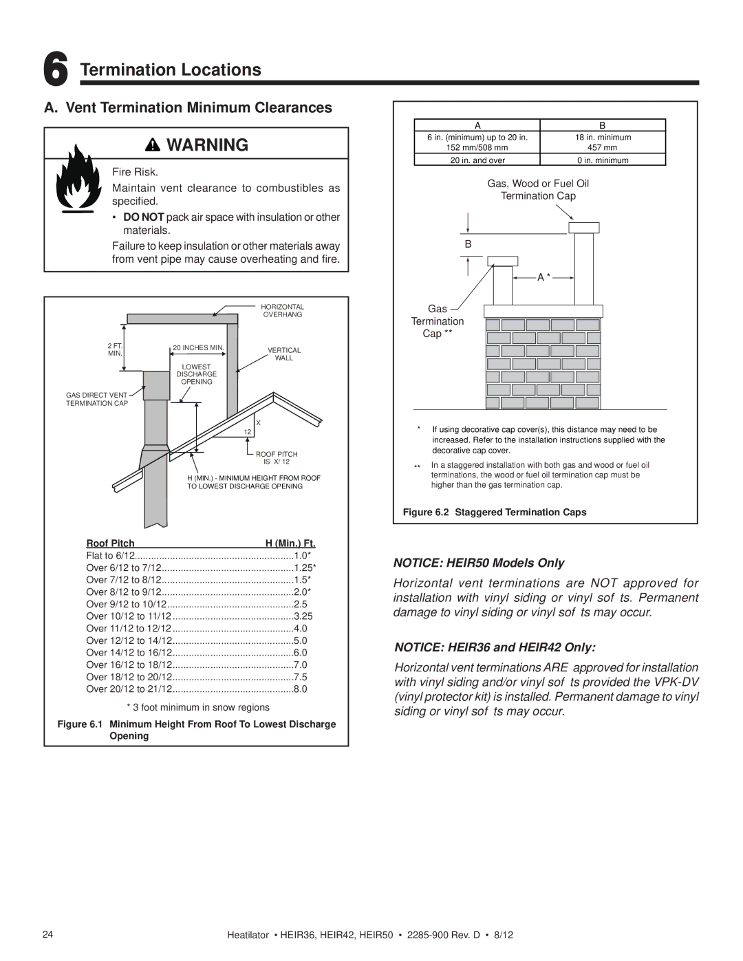 Heatiator HEIR42H, HEIR42T, HEIR50T, HEIR36H, HEIR36T, HEIR50H Termination Locations, Vent Termination Minimum Clearances 