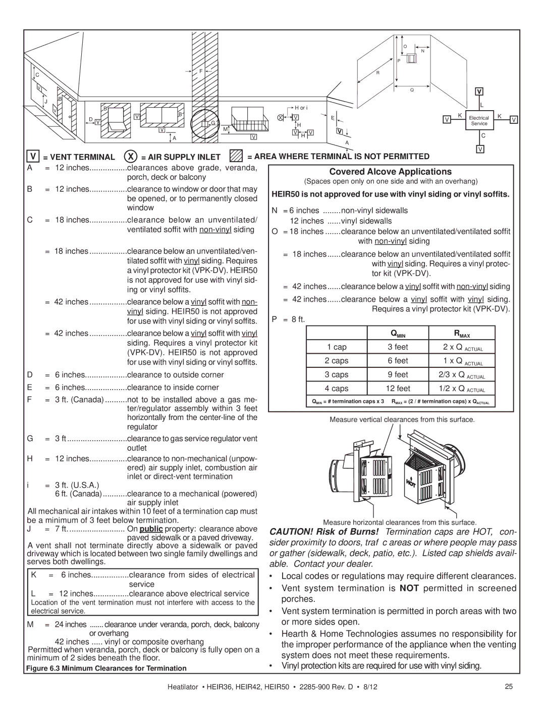 Heatiator HEIR42T, HEIR42H, HEIR50T, HEIR36H, HEIR36T, HEIR50H Covered Alcove Applications, Clearance above electrical service 