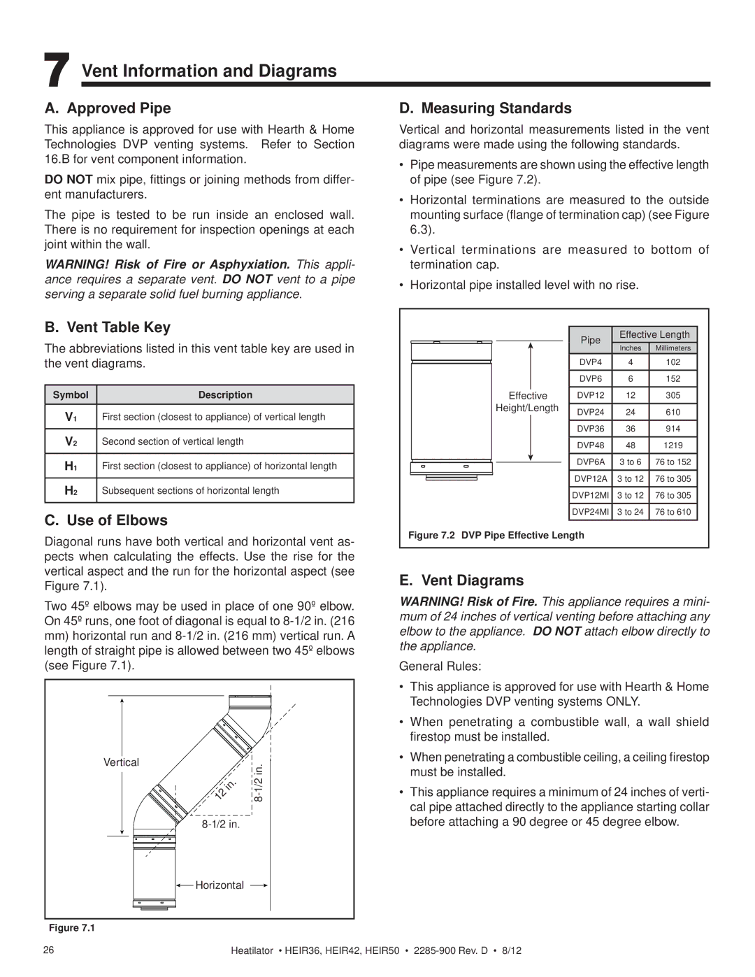 Heatiator HEIR50T, HEIR42H, HEIR42T, HEIR36H, HEIR36T, HEIR50H owner manual Vent Information and Diagrams 