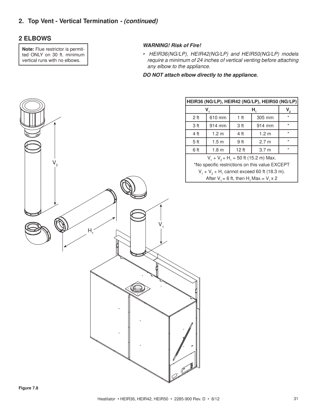 Heatiator HEIR42T, HEIR42H, HEIR50T, HEIR36H, HEIR36T, HEIR50H owner manual Top Vent Vertical Termination, Elbows 