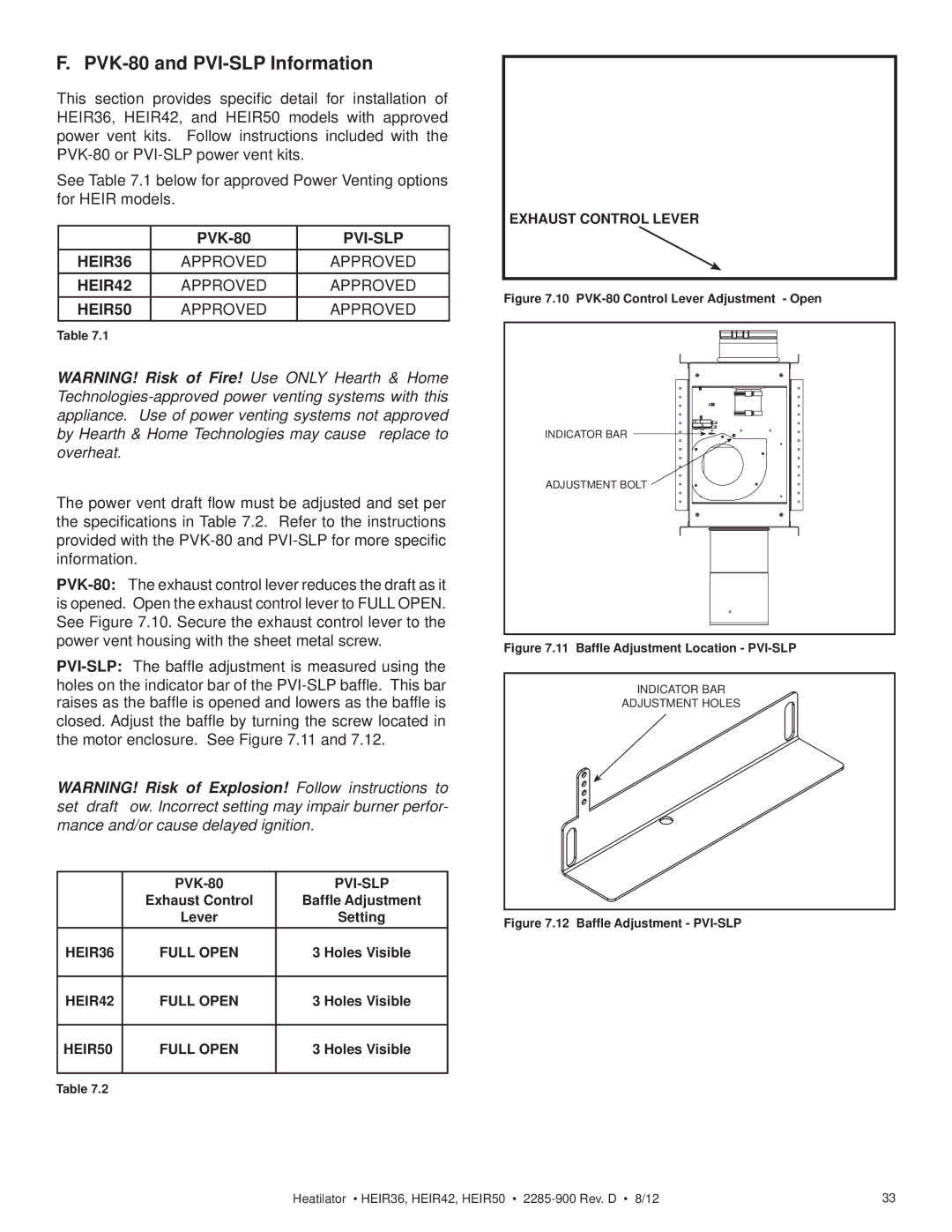 Heatiator HEIR36H, HEIR42H, HEIR42T, HEIR50T, HEIR36T, HEIR50H owner manual PVK-80 and PVI-SLP Information, Pvi-Slp 