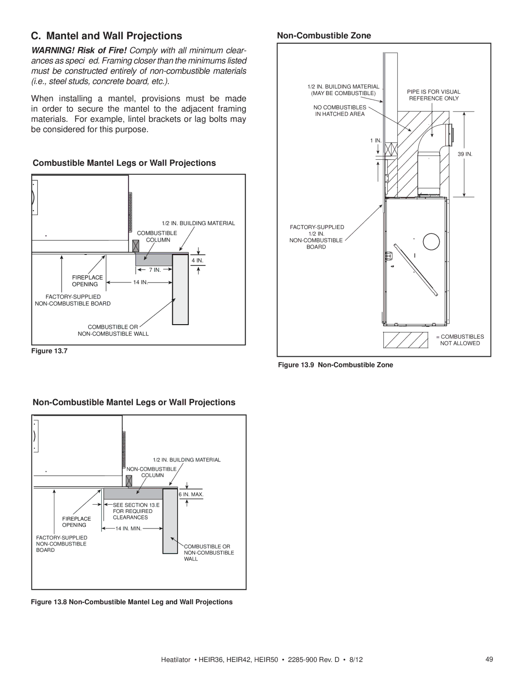 Heatiator HEIR42T, HEIR42H, HEIR50T, HEIR36H, HEIR36T, HEIR50H owner manual Non-Combustible Zone 